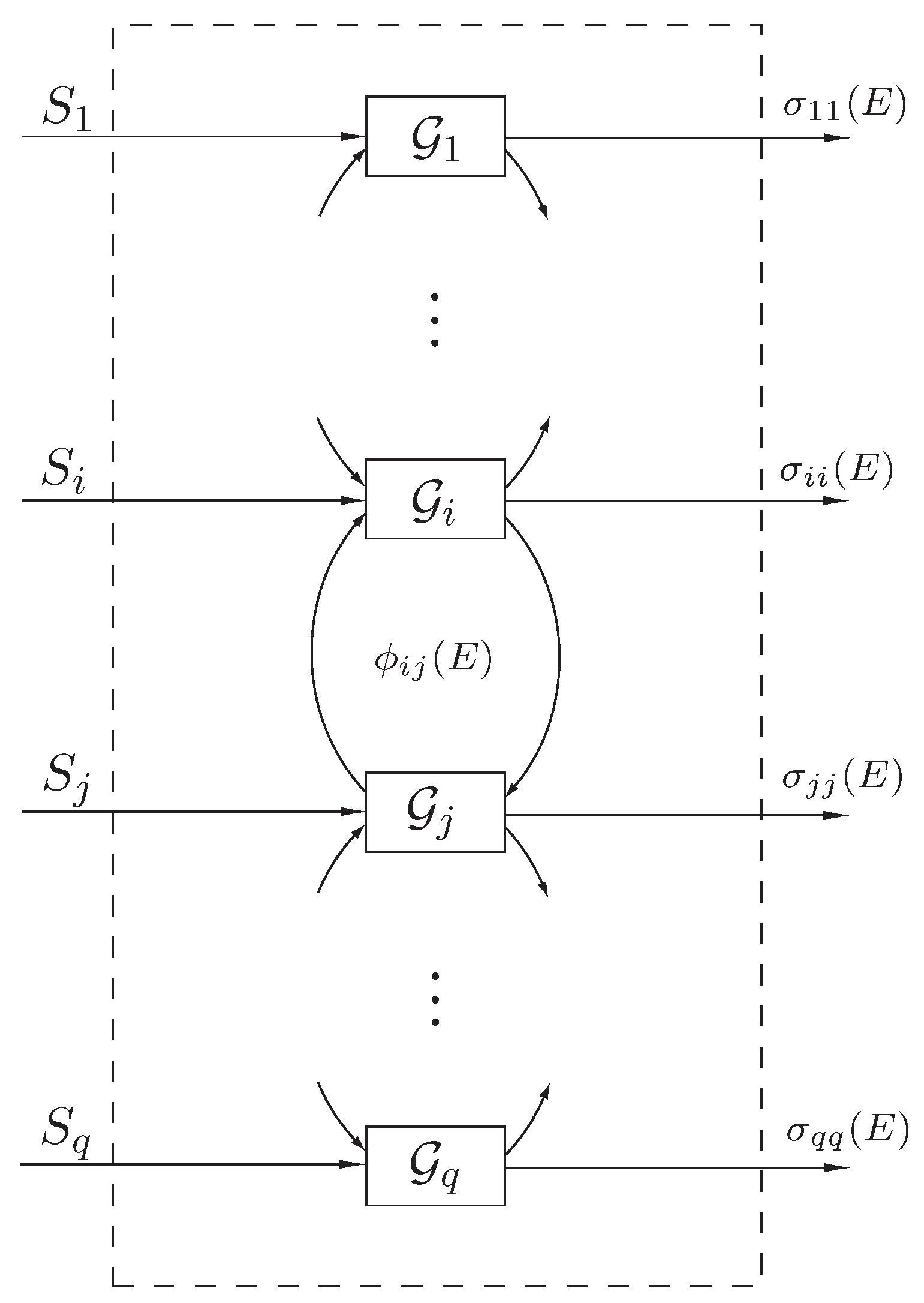 Entropy 15 01821 g001