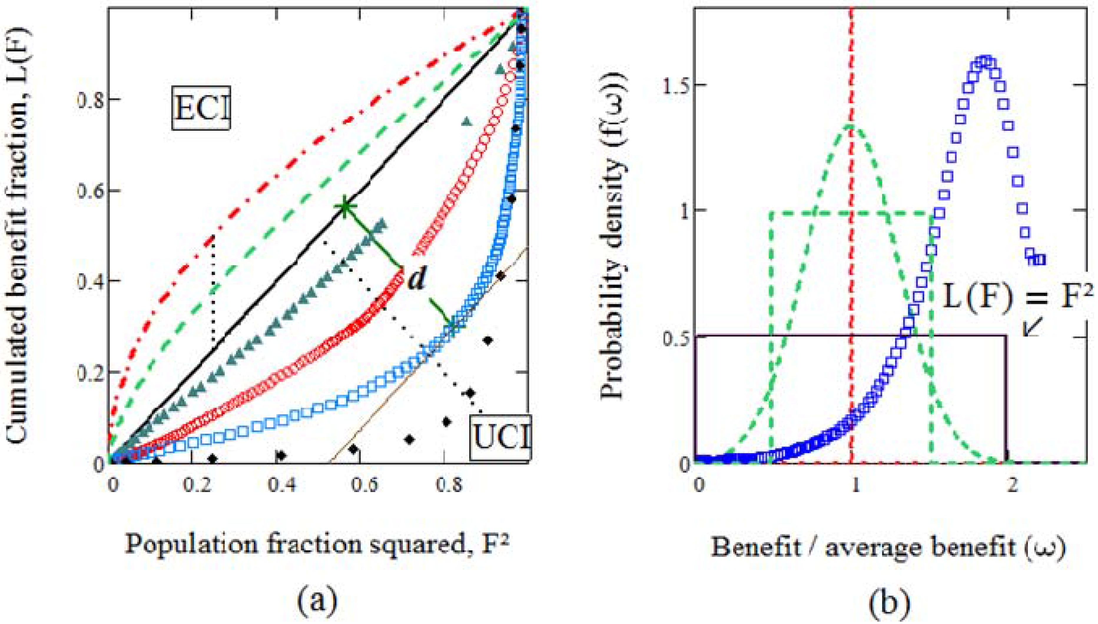 Entropy 15 01985 g001