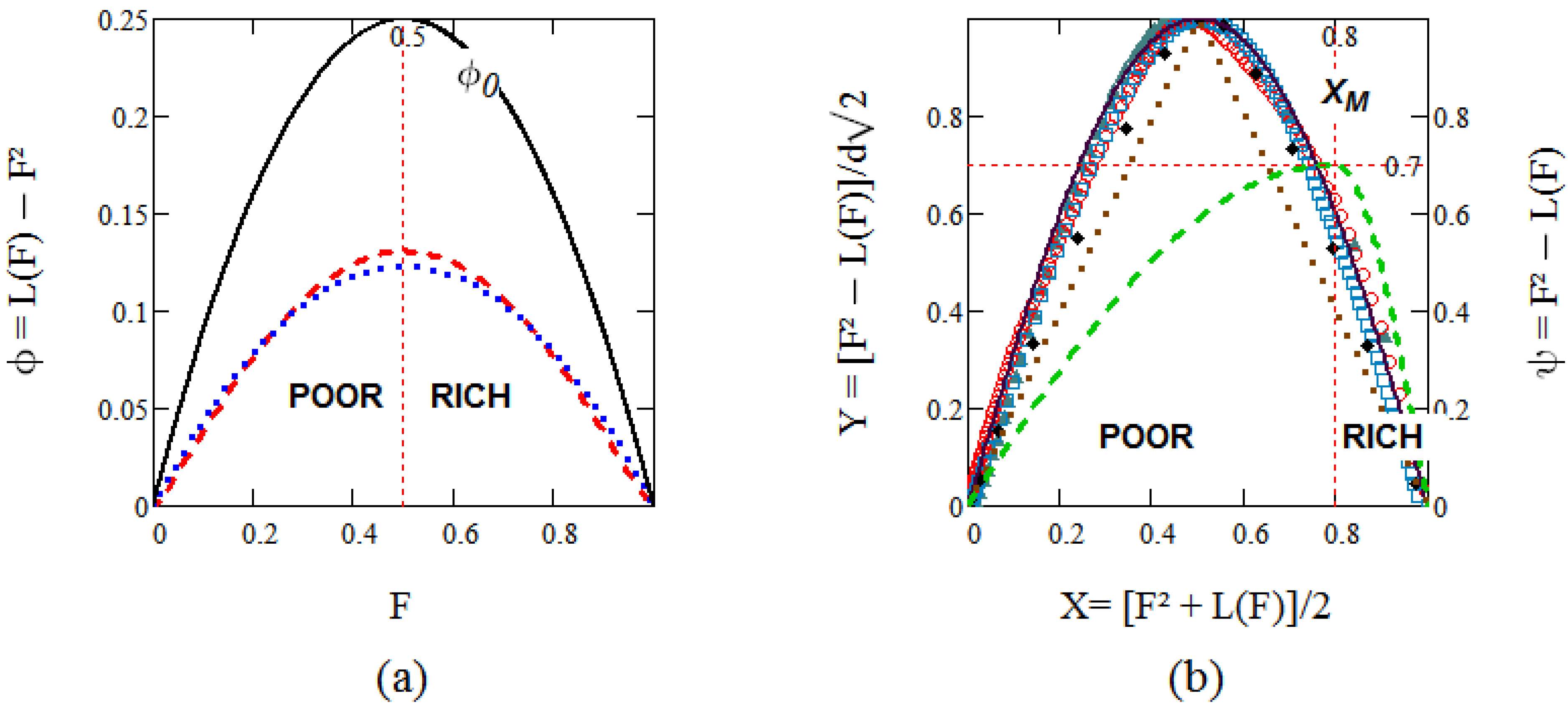 Entropy 15 01985 g002