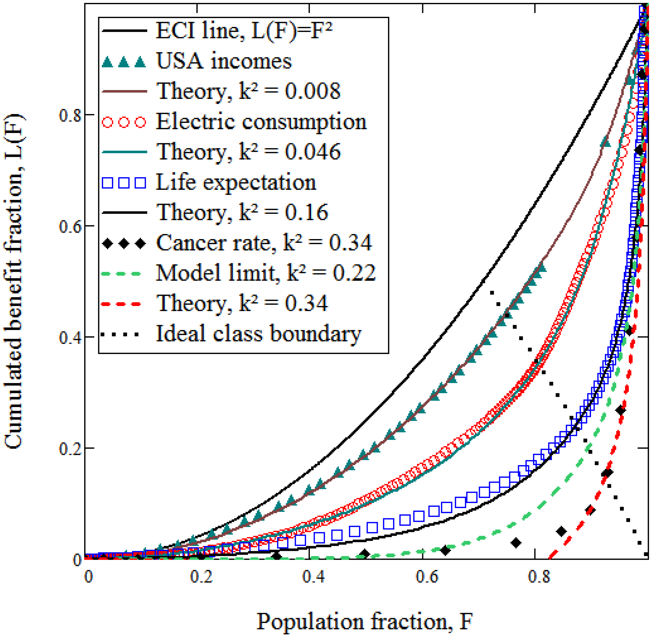 Entropy 15 01985 g003