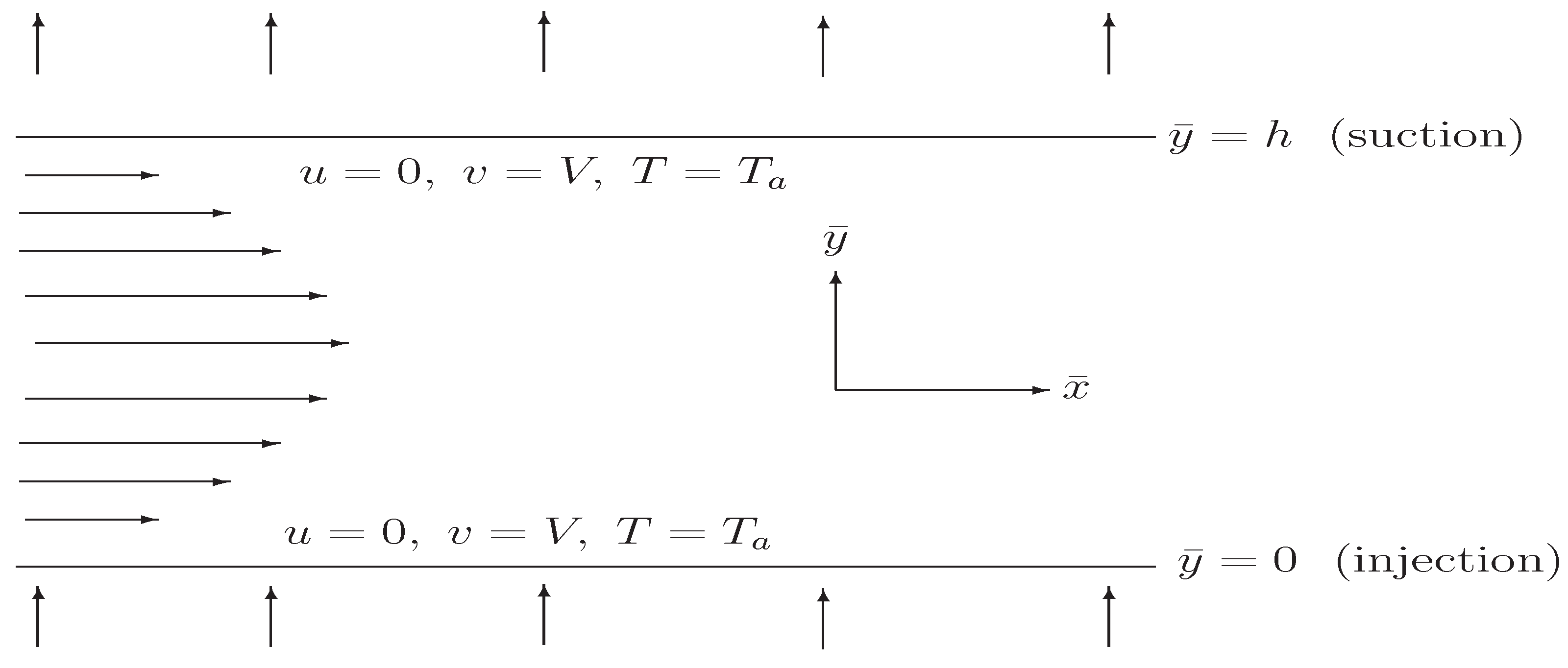 Entropy 15 02081 g001