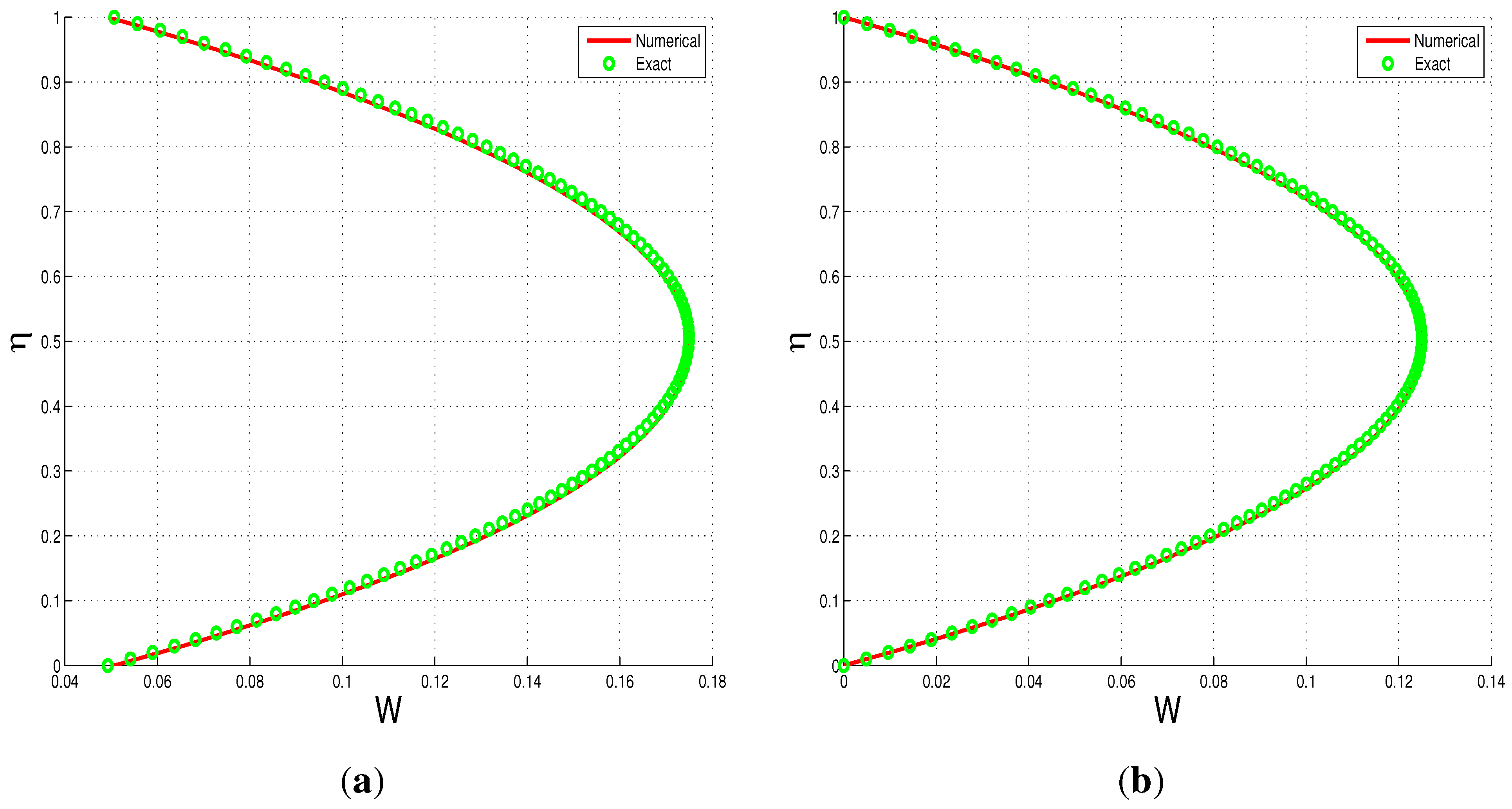 Entropy 15 02081 g003