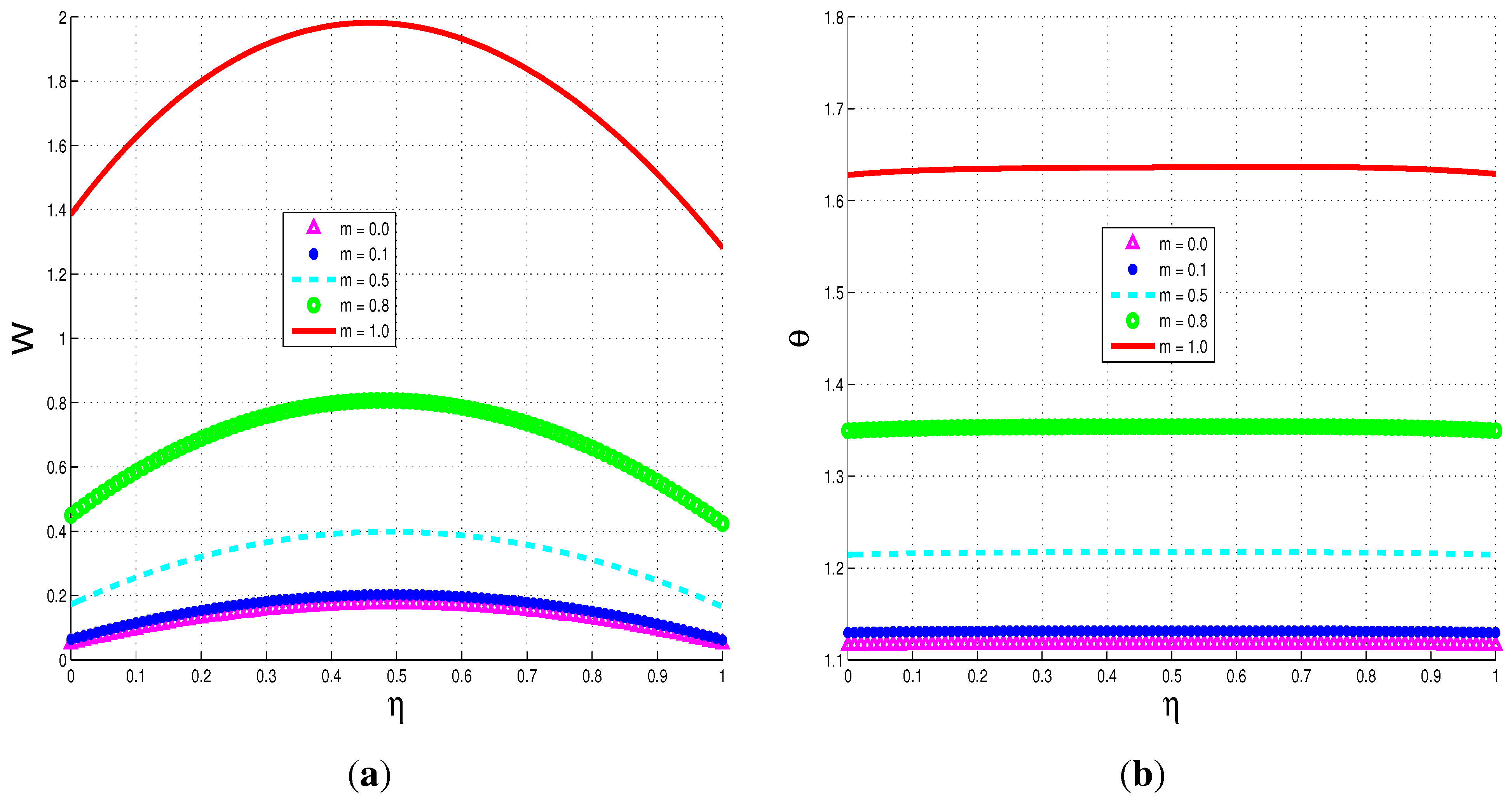 Entropy 15 02081 g006