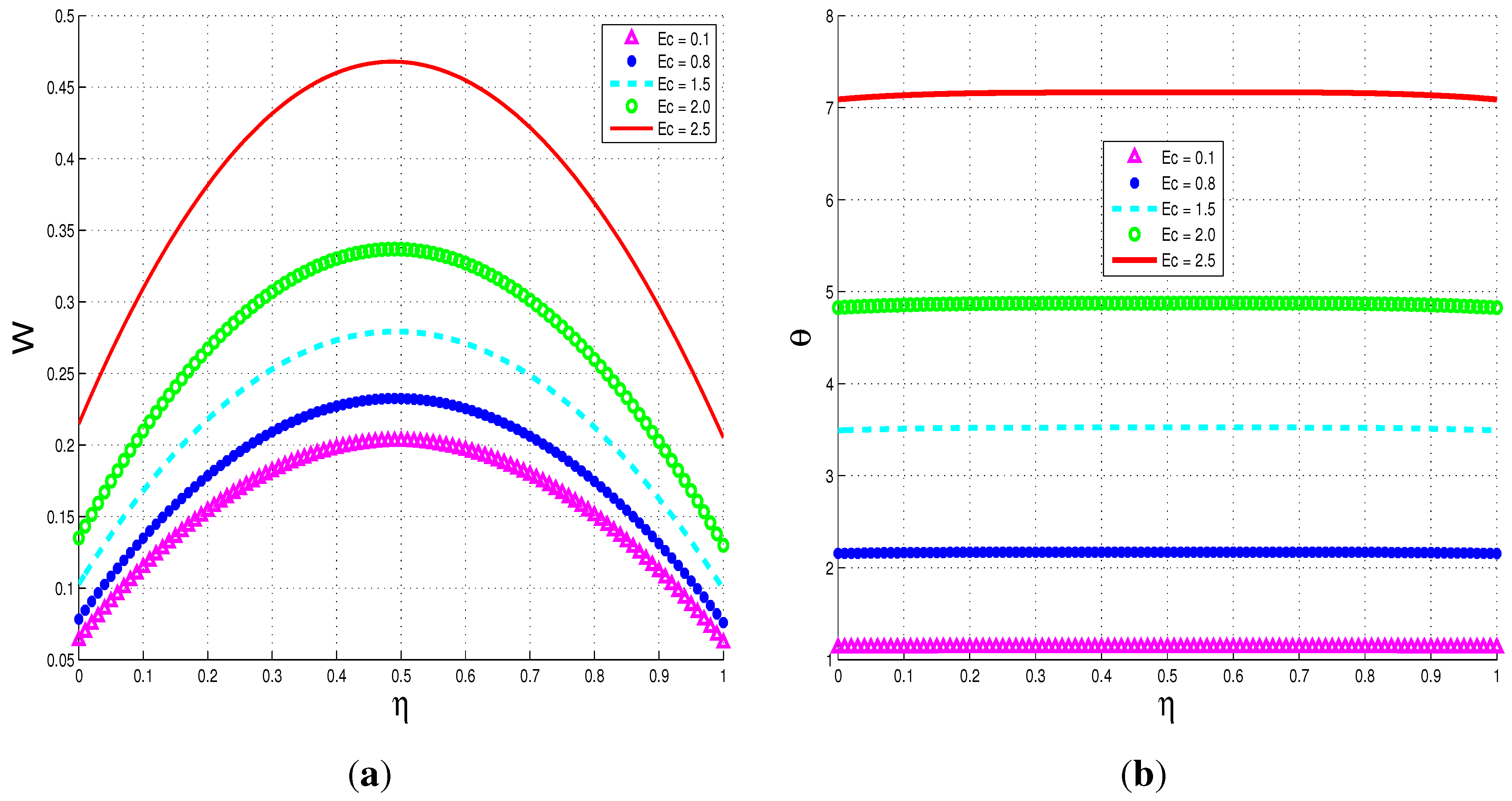 Entropy 15 02081 g009