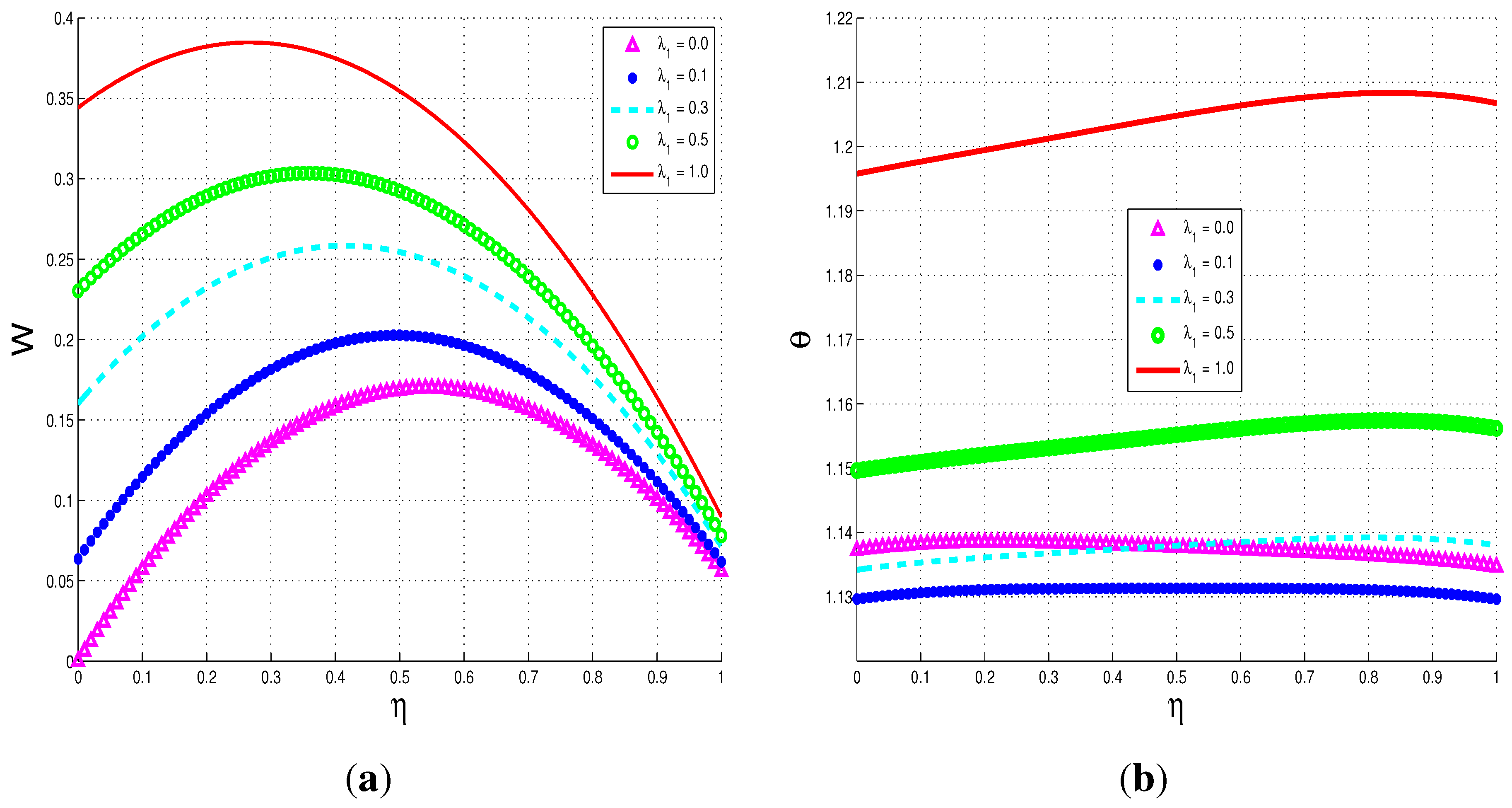 Entropy 15 02081 g010