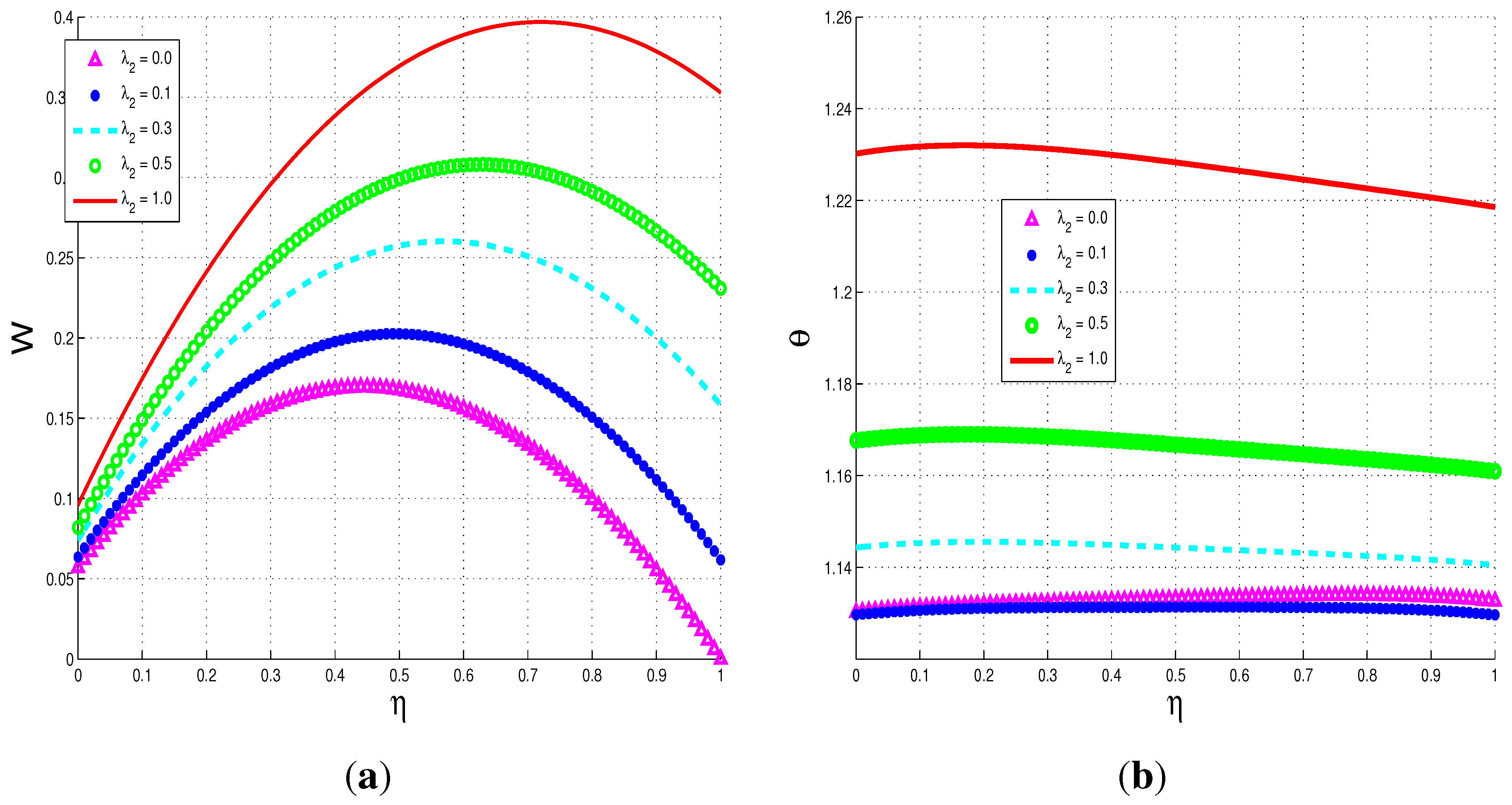 Entropy 15 02081 g011