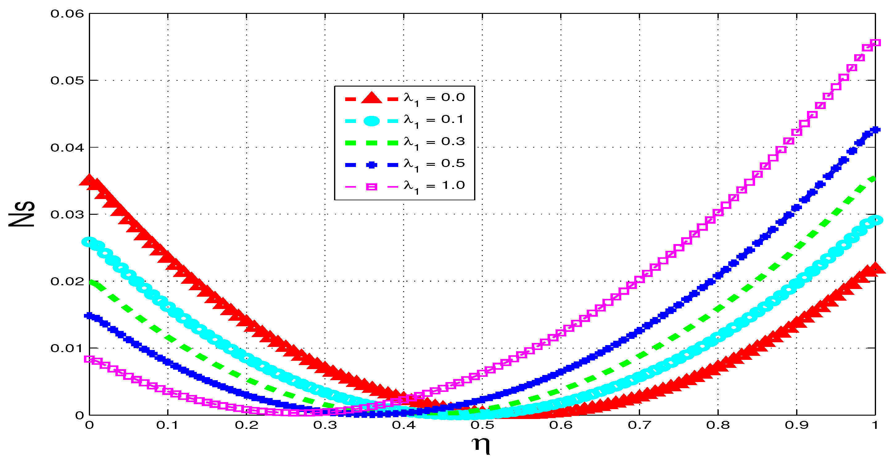 Entropy 15 02081 g018