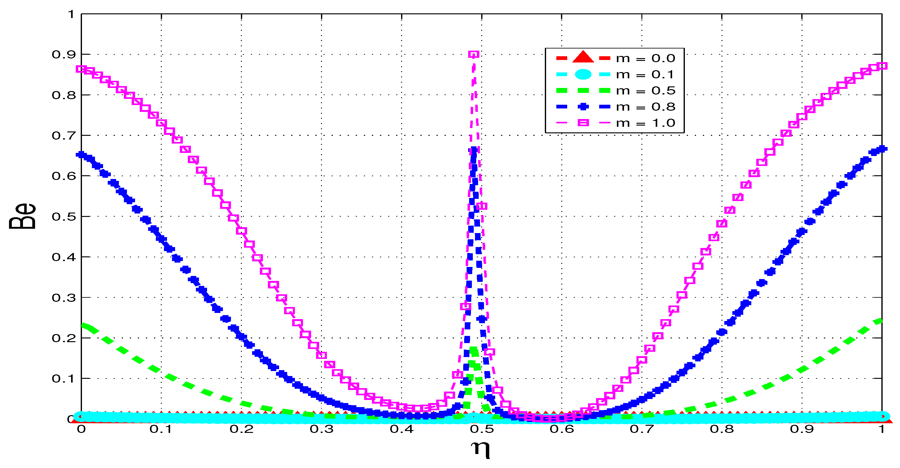 Entropy 15 02081 g024