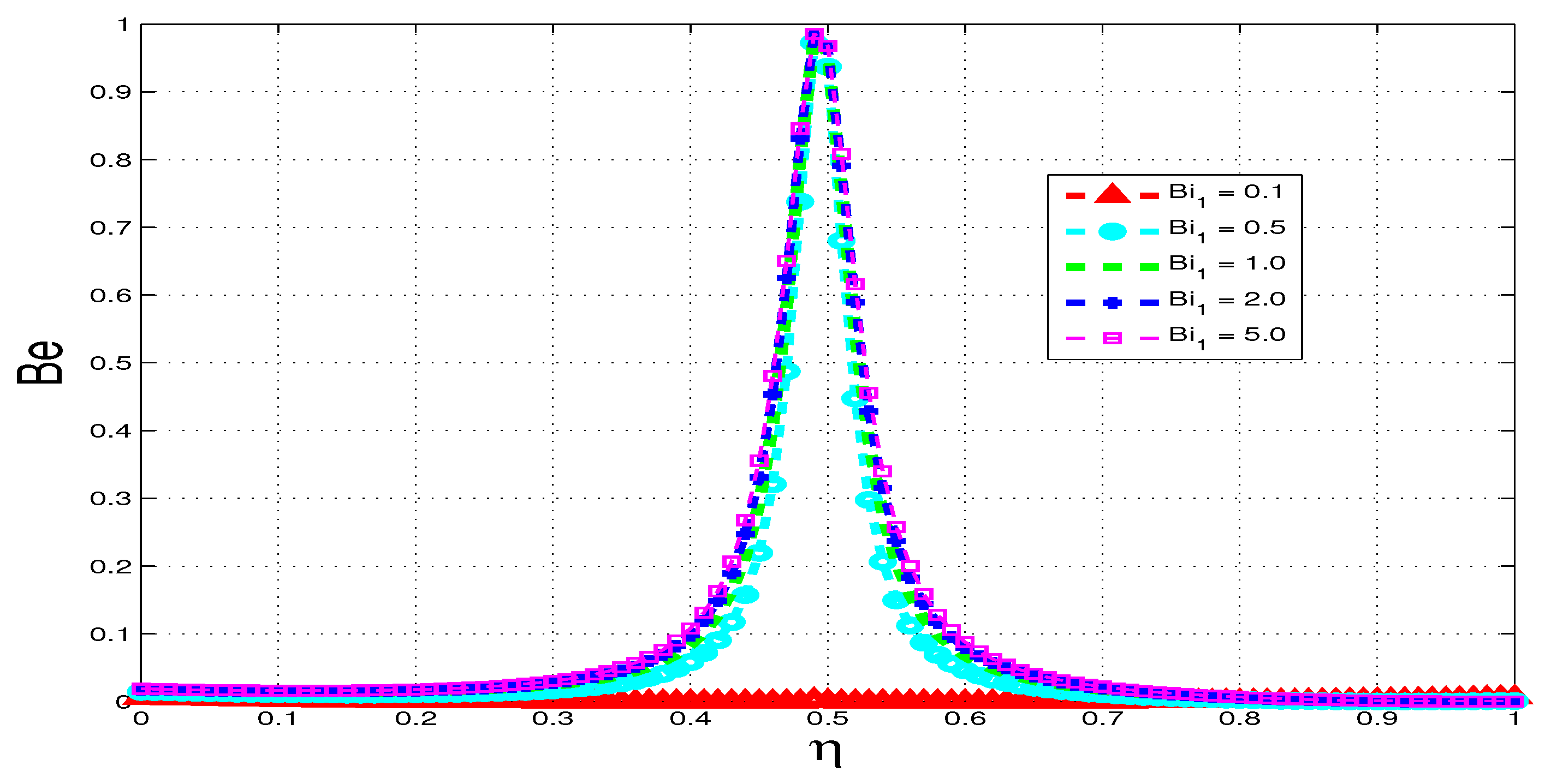 Entropy 15 02081 g028
