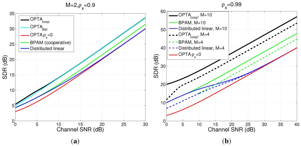 Entropy 15 02129 g002 1024