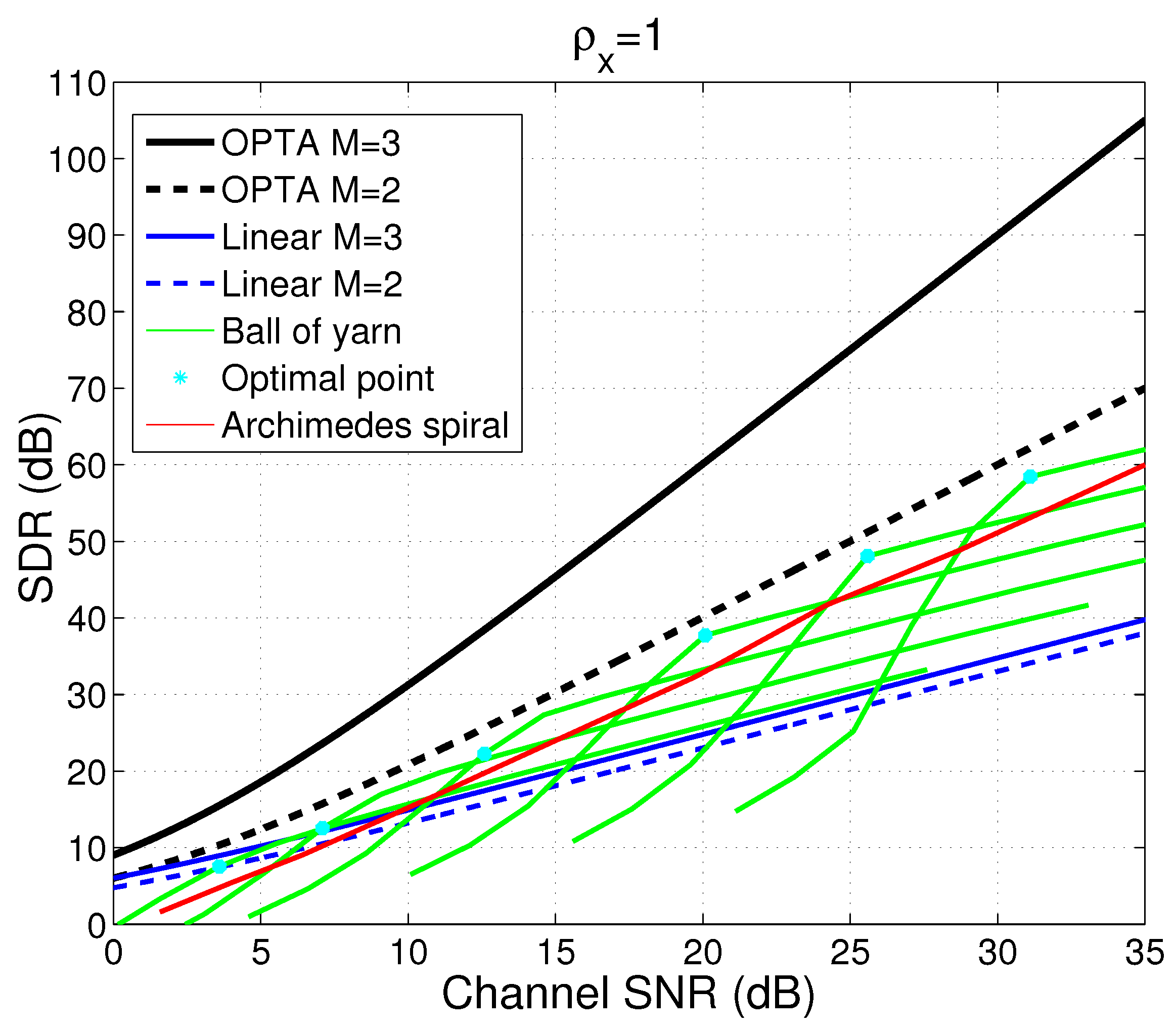 Entropy 15 02129 g004