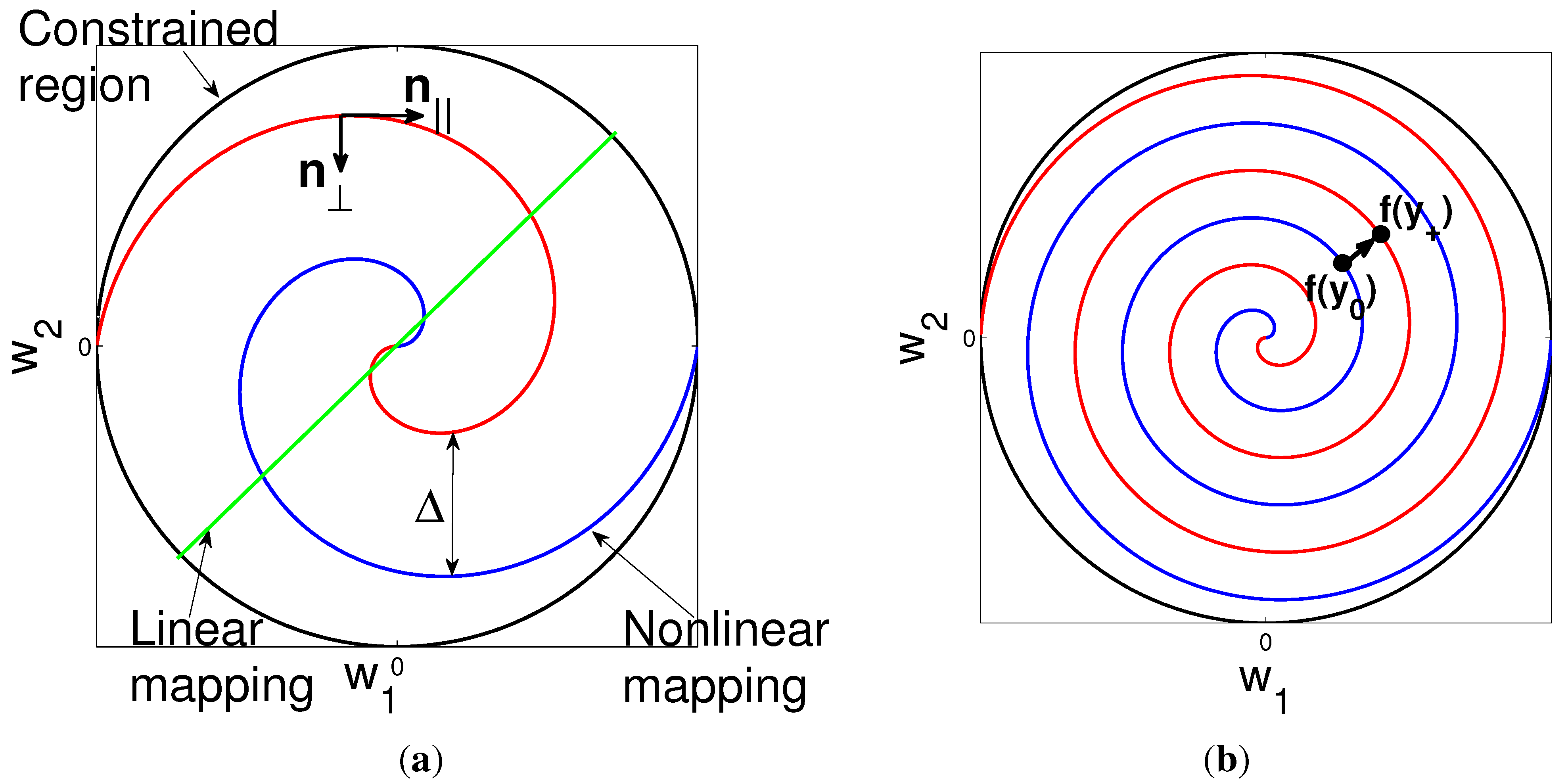 Entropy 15 02129 g005