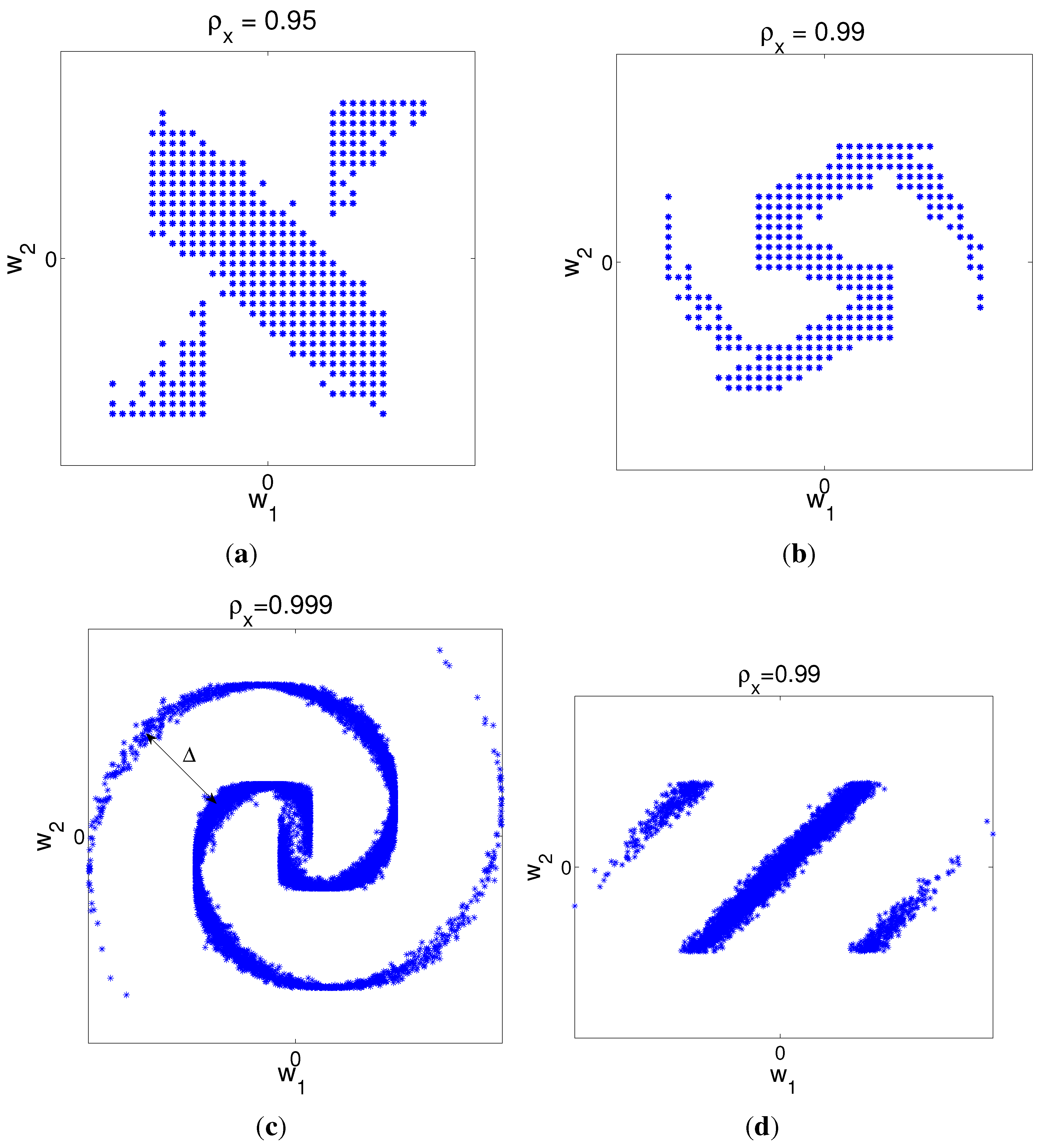 Entropy 15 02129 g006