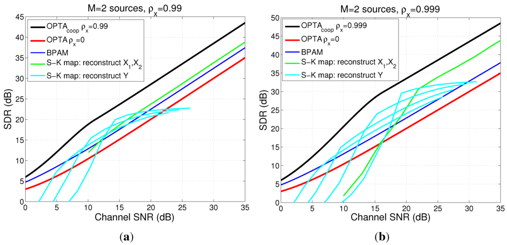 Entropy 15 02129 g009 1024