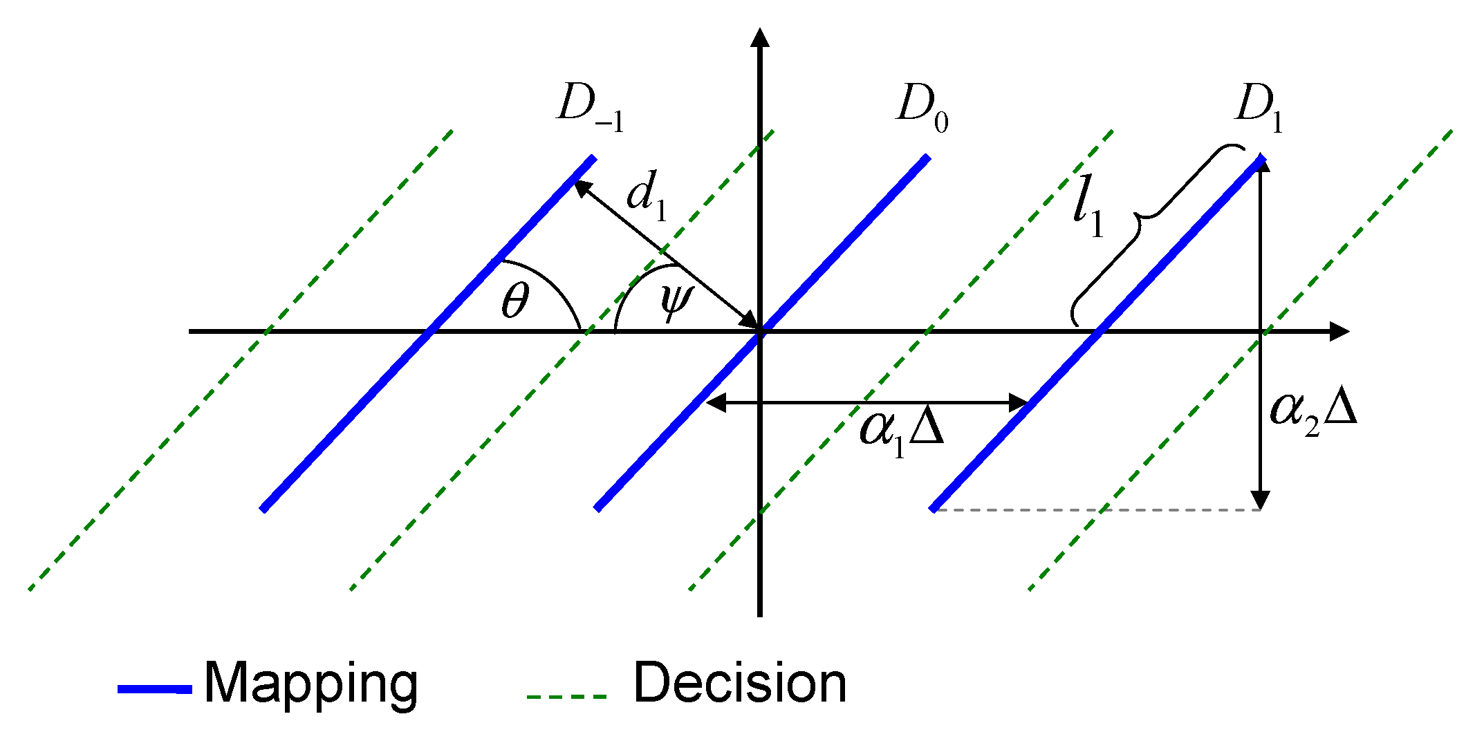 Entropy 15 02129 g010