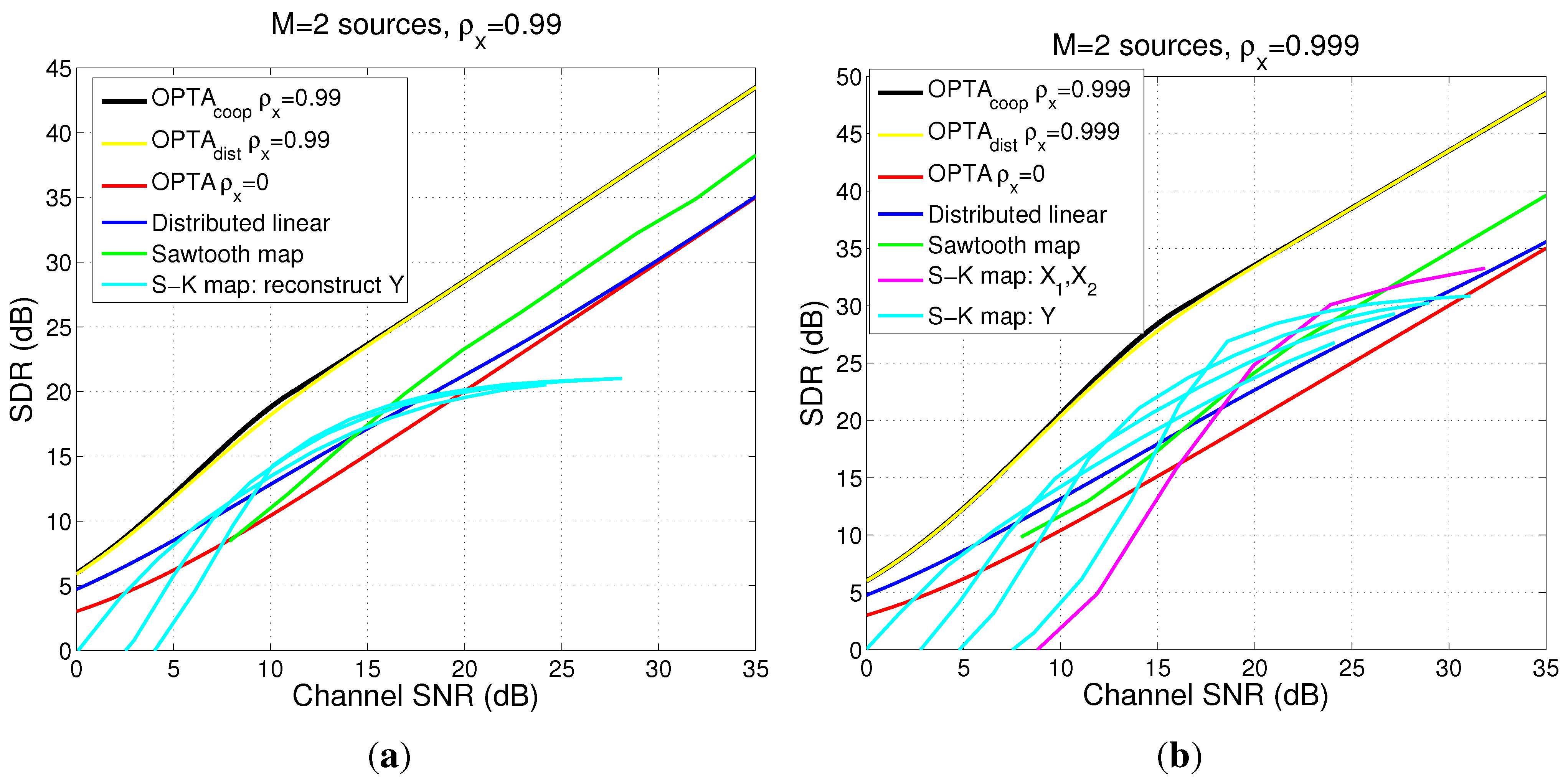 Entropy 15 02129 g011