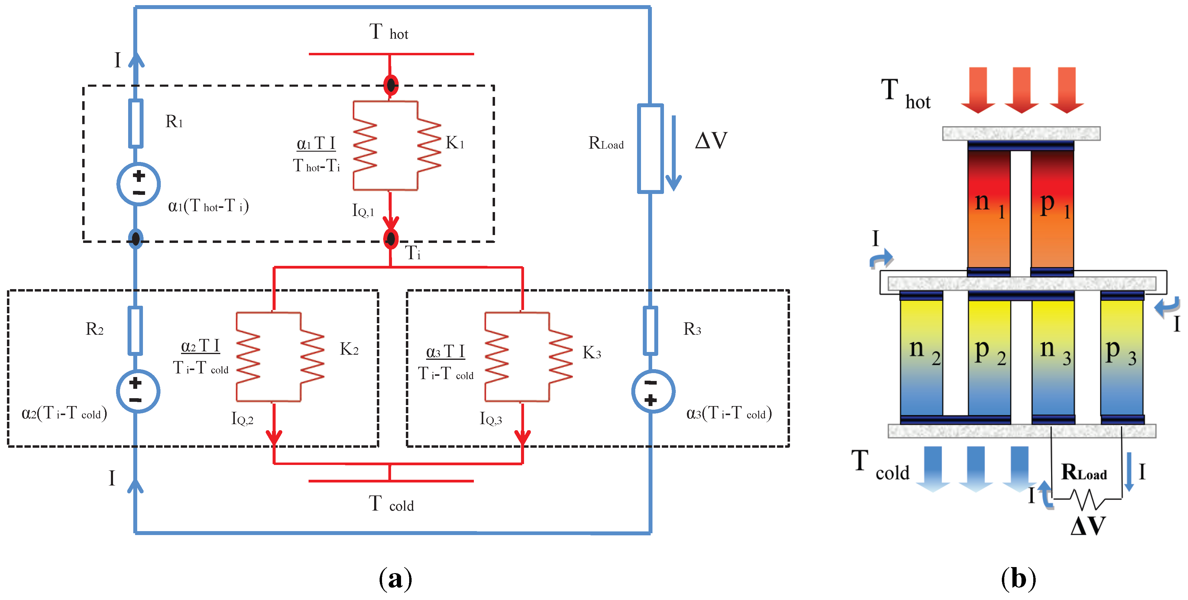 Entropy 15 02162 g002