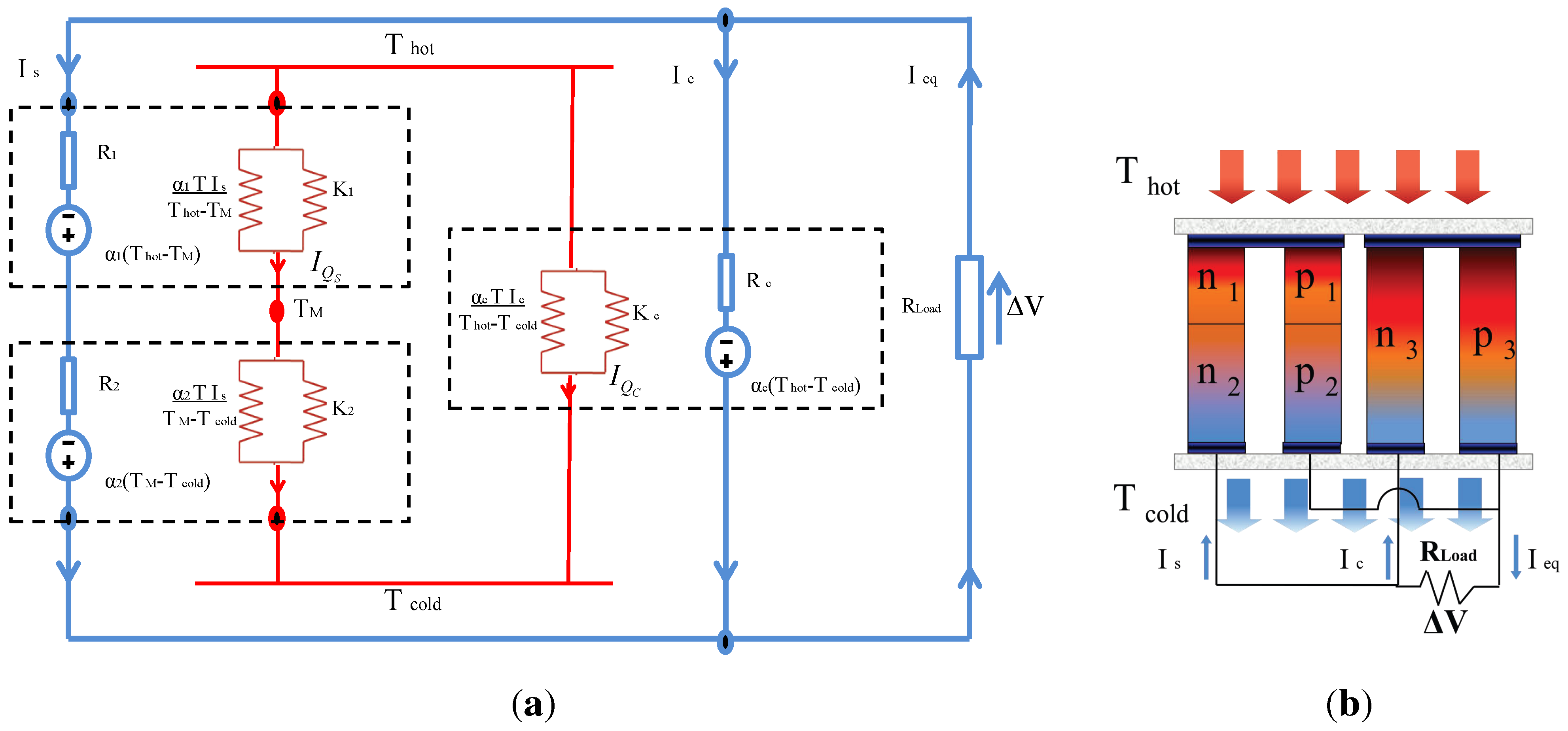 Entropy 15 02162 g003