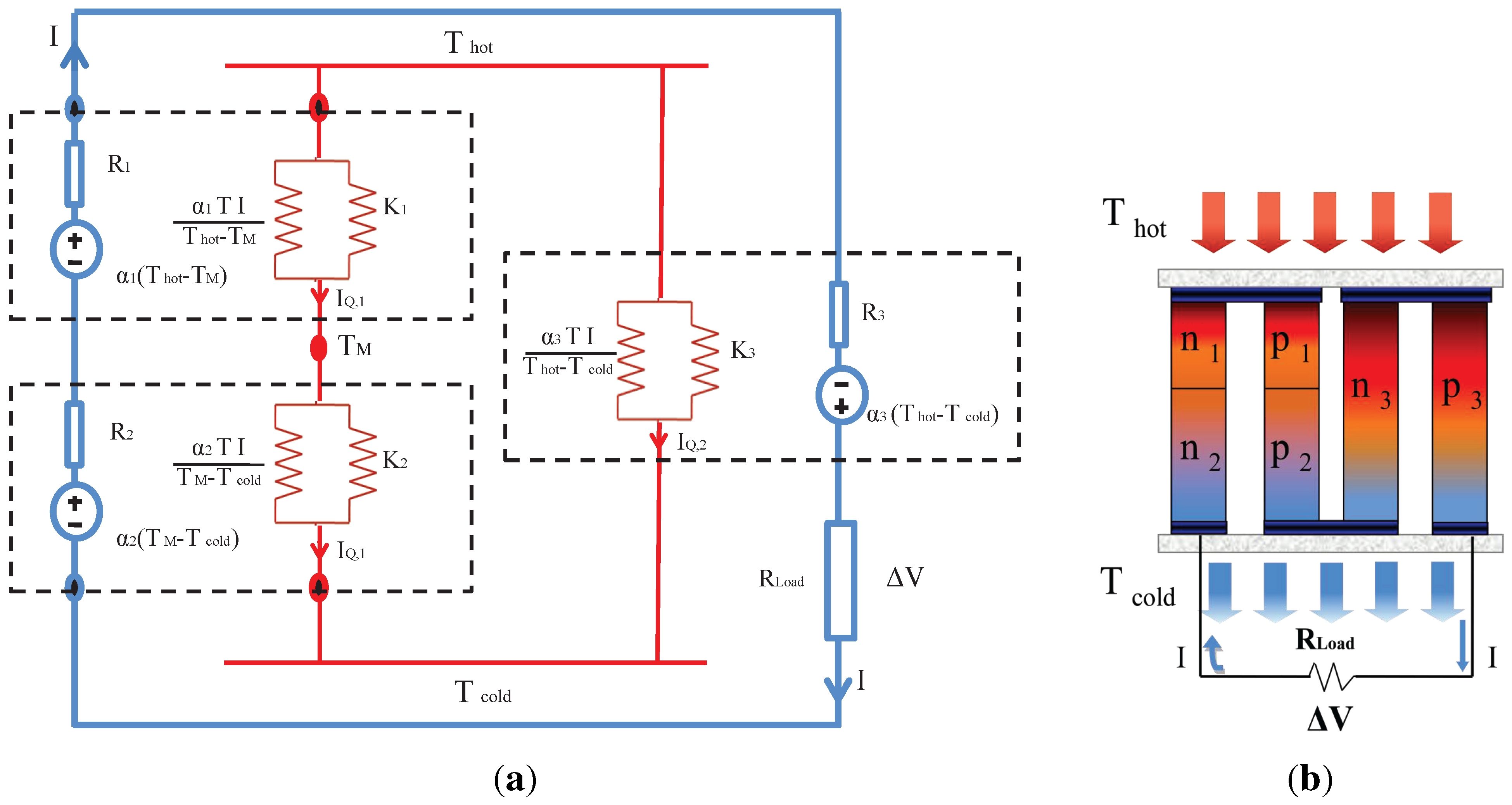Entropy 15 02162 g004