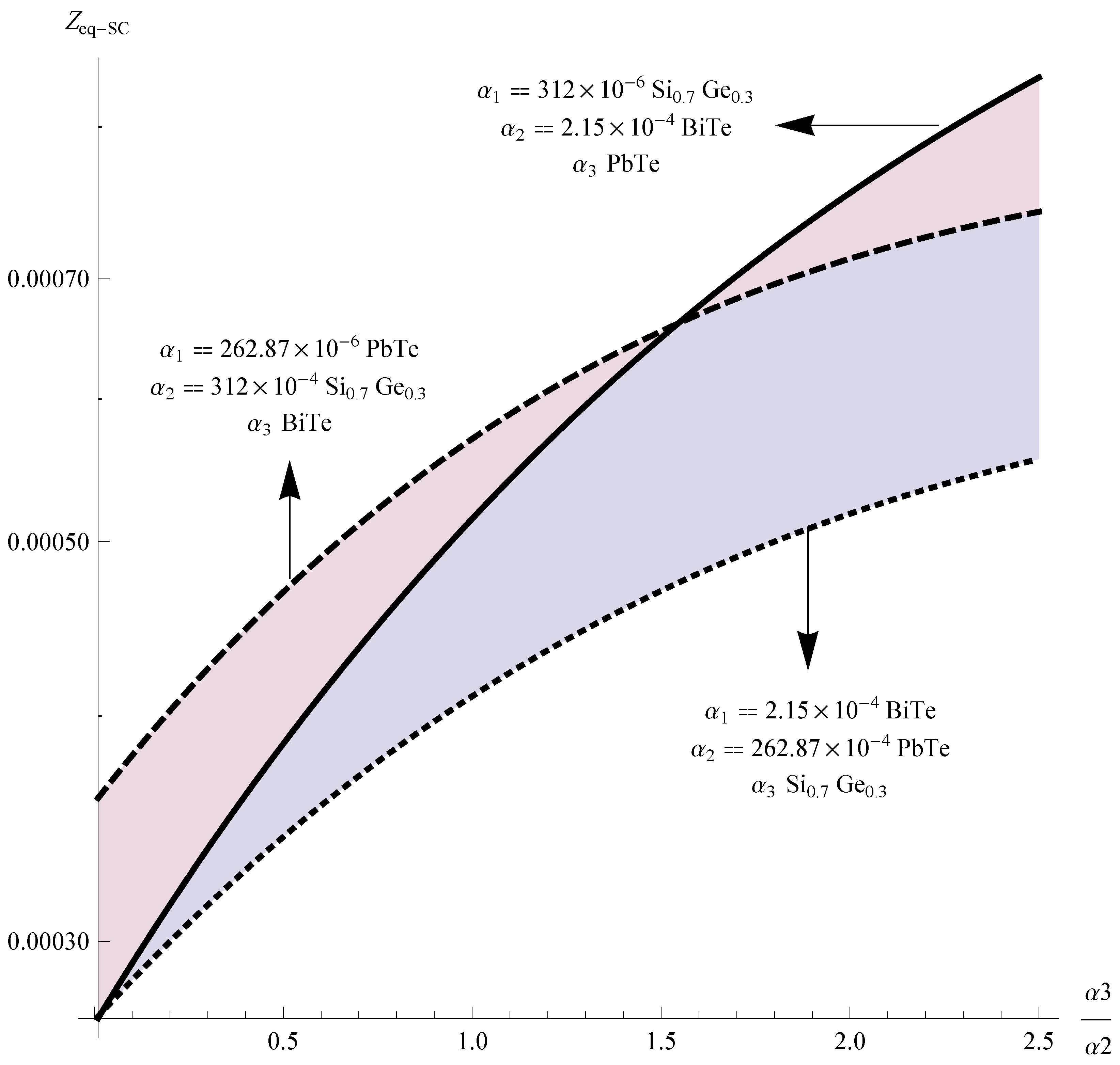 Entropy 15 02162 g005