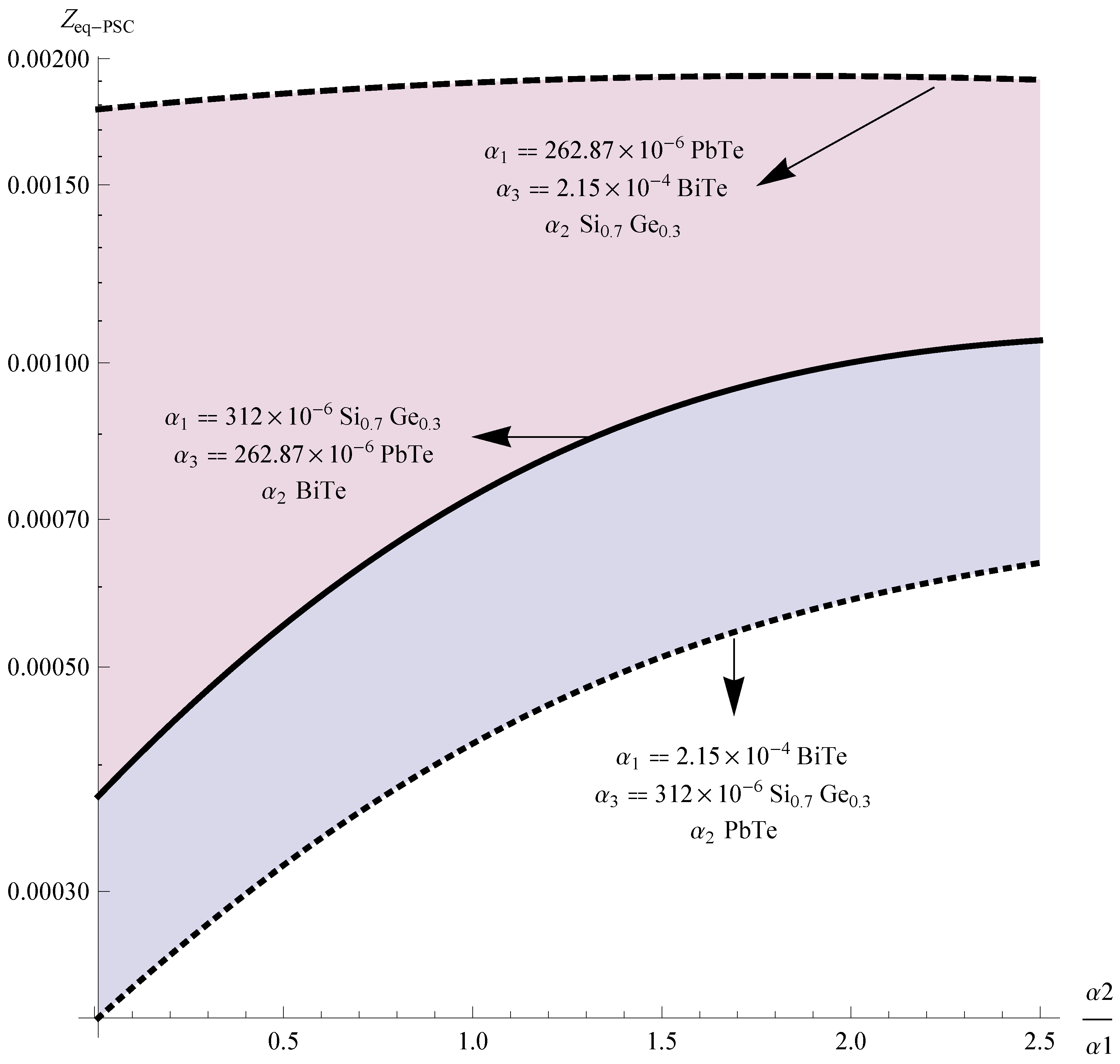 Entropy 15 02162 g006
