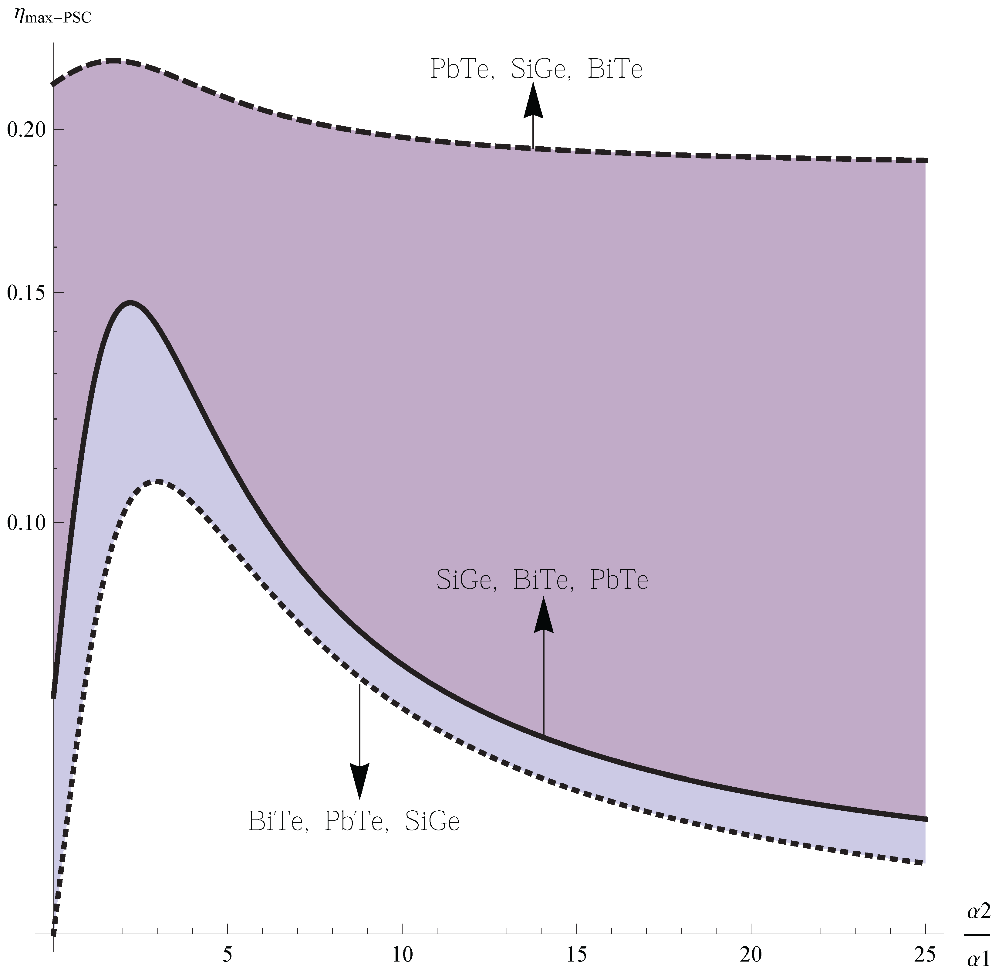 Entropy 15 02162 g009