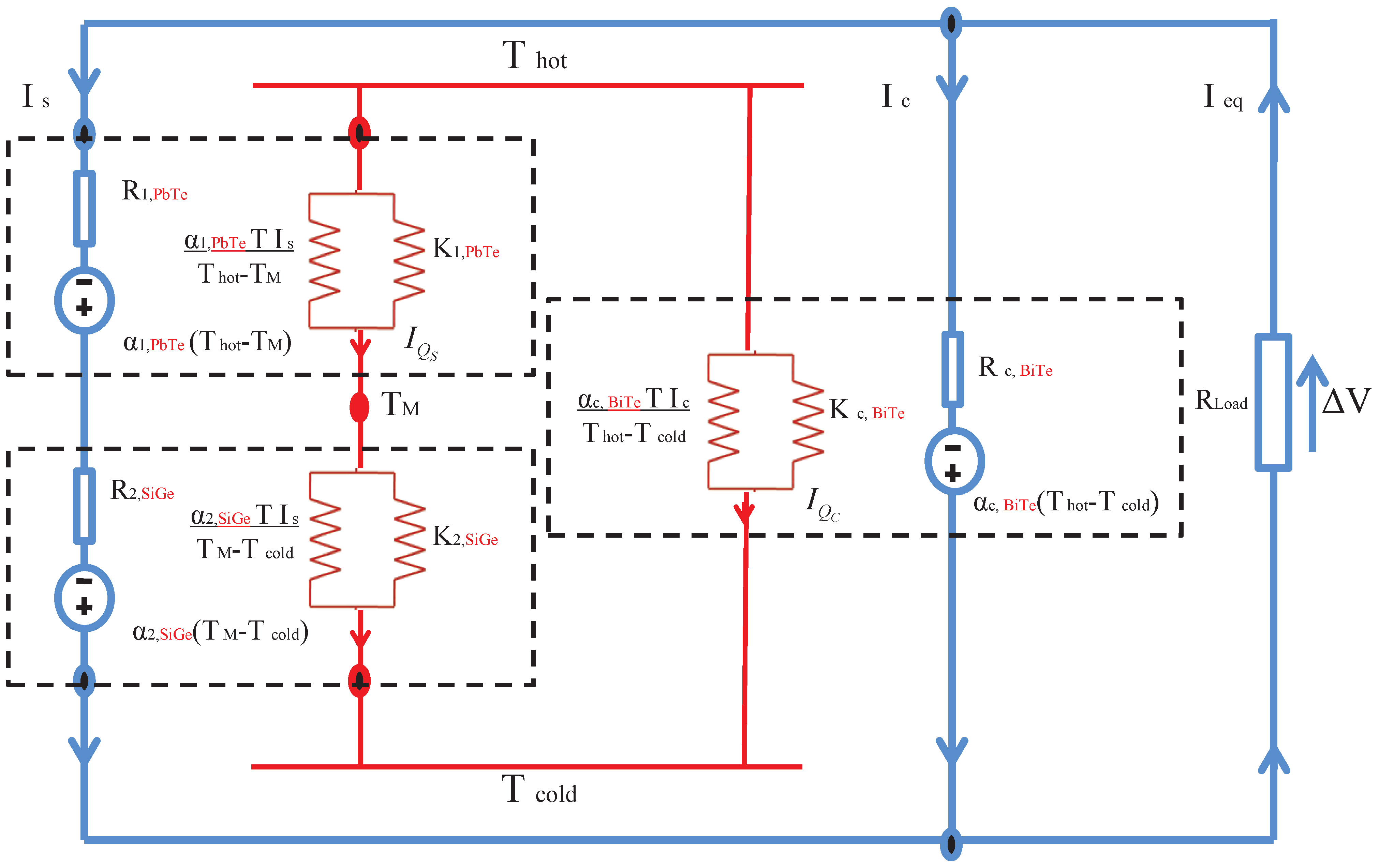 Entropy 15 02162 g011