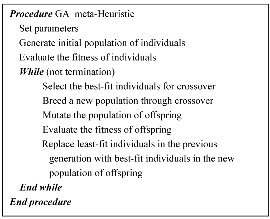 Entropy 15 02181 g002 1024