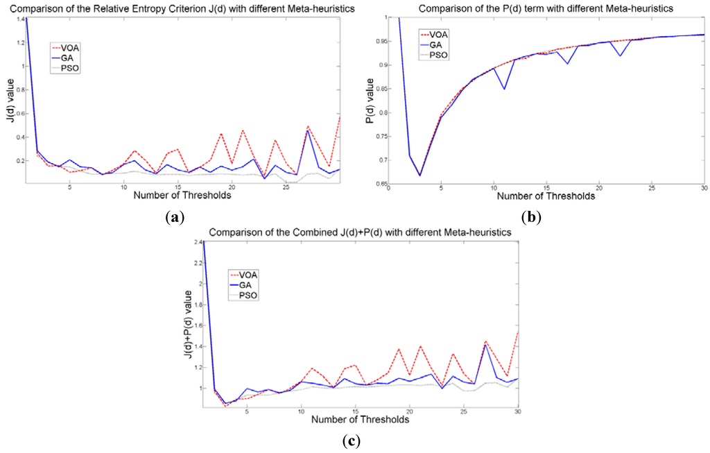 Entropy 15 02181 g007 1024