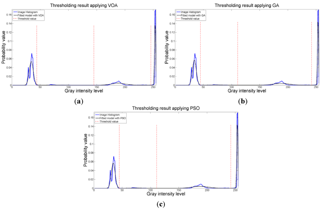Entropy 15 02181 g008 1024