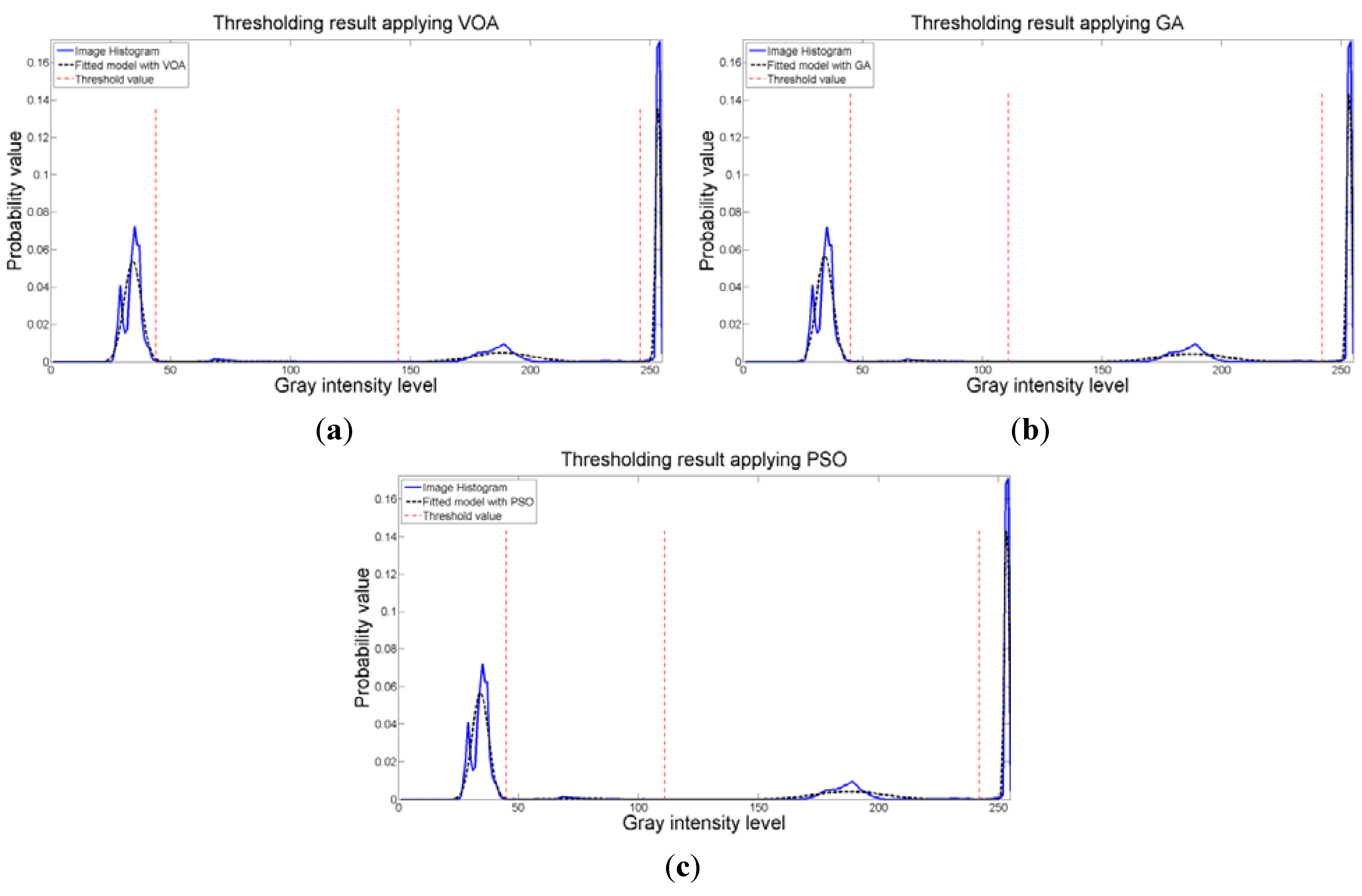 Entropy 15 02181 g008
