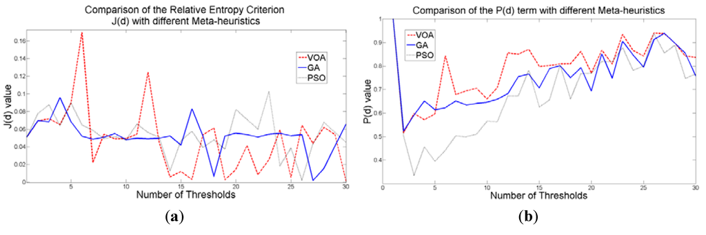 Entropy 15 02181 g009a 1024