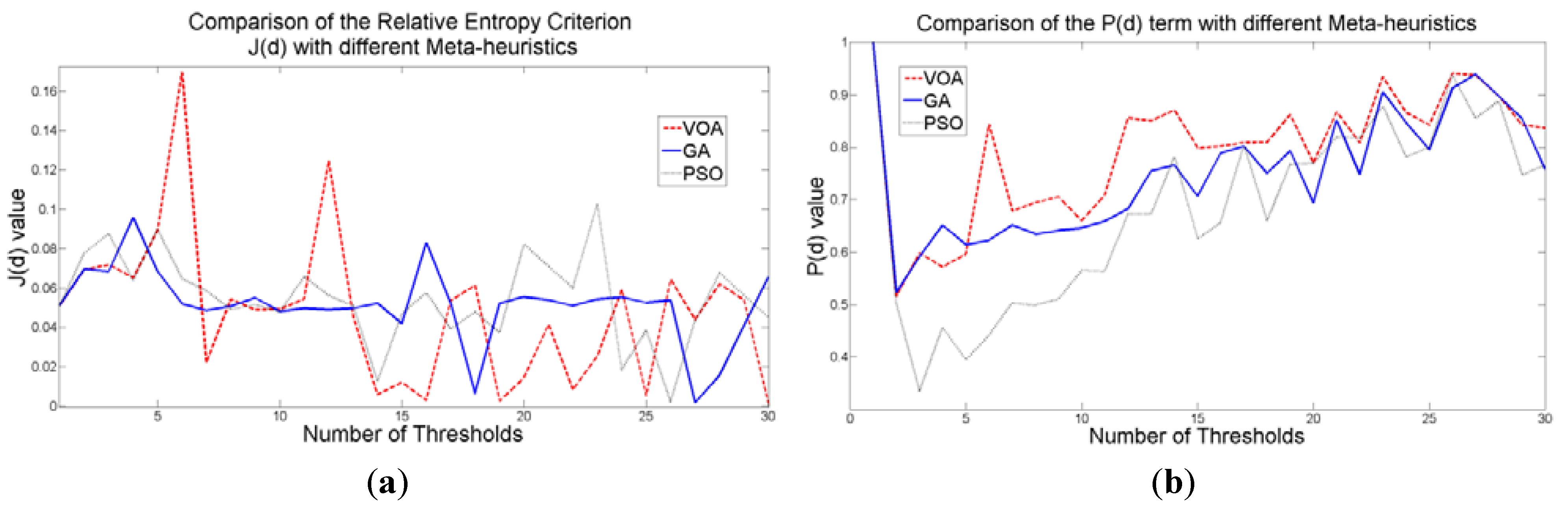 Entropy 15 02181 g009a