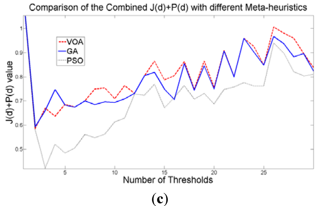 Entropy 15 02181 g009b 1024