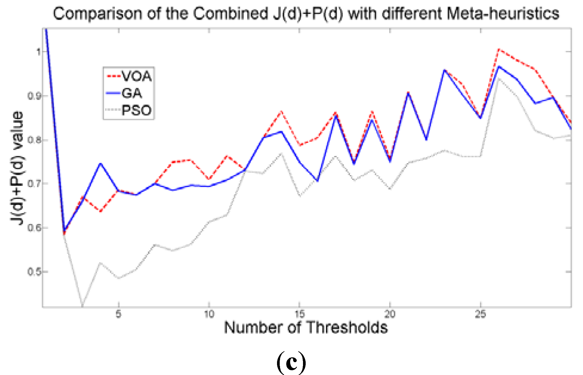 Entropy 15 02181 g009b