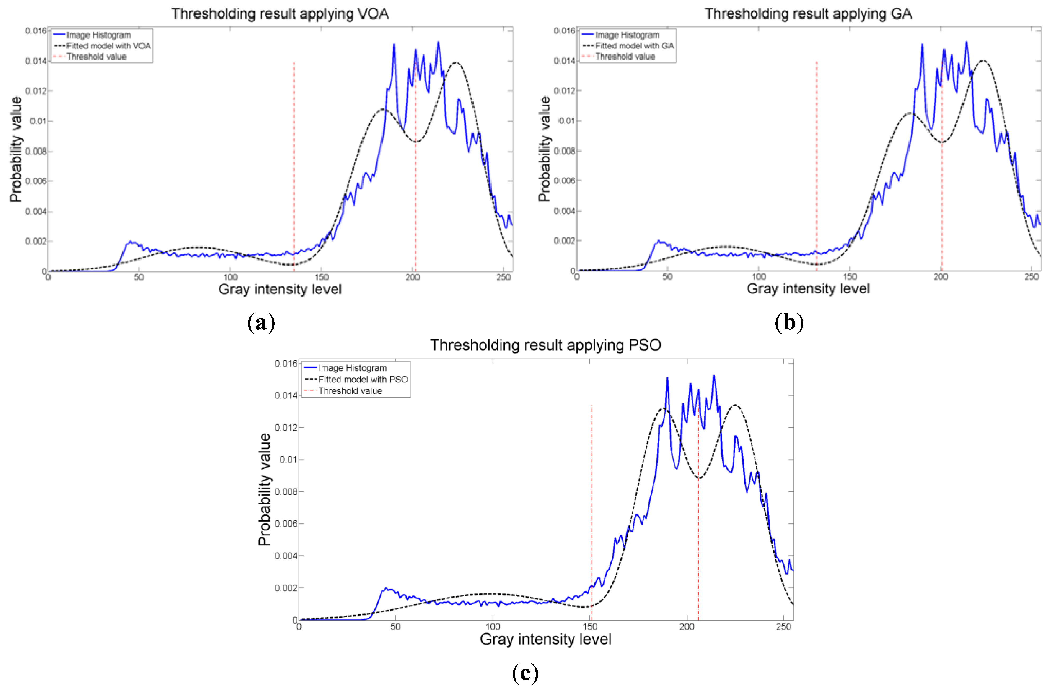 Entropy 15 02181 g010