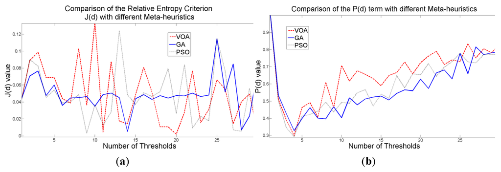 Entropy 15 02181 g011a 1024