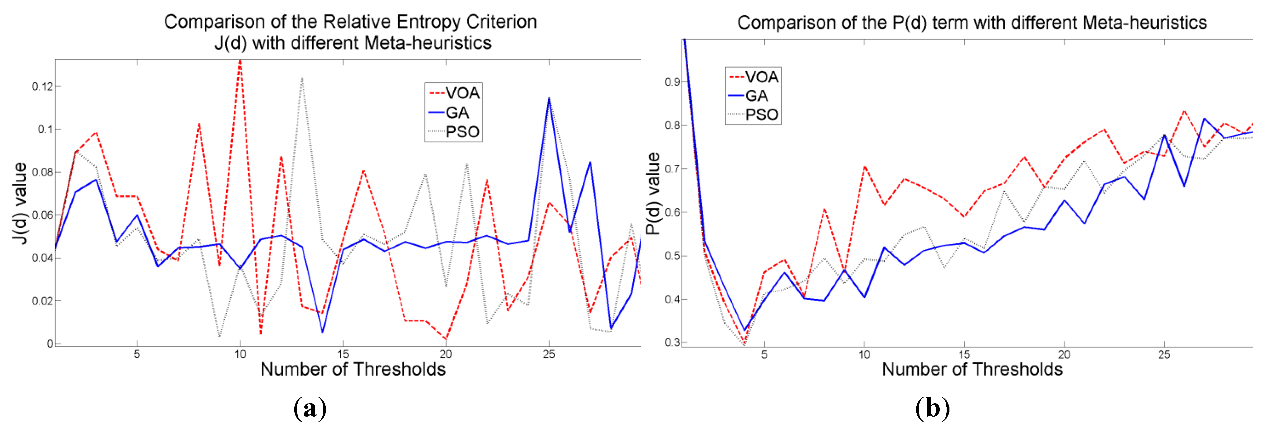 Entropy 15 02181 g011a