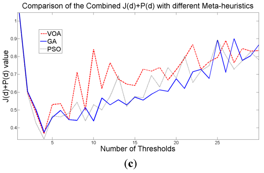 Entropy 15 02181 g011b 1024
