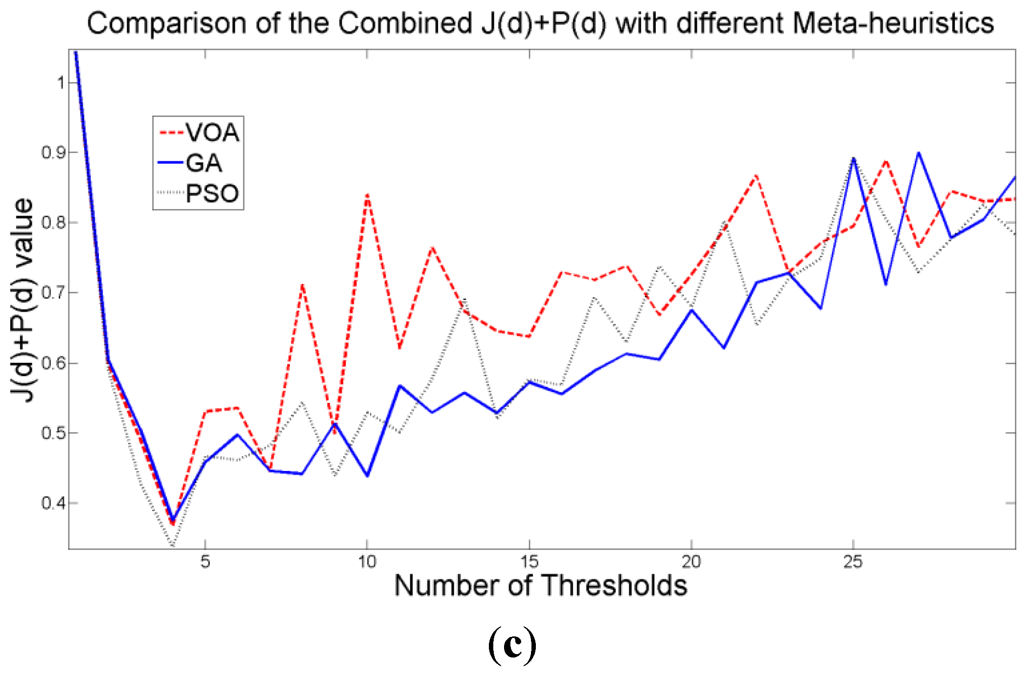 Entropy 15 02181 g011b
