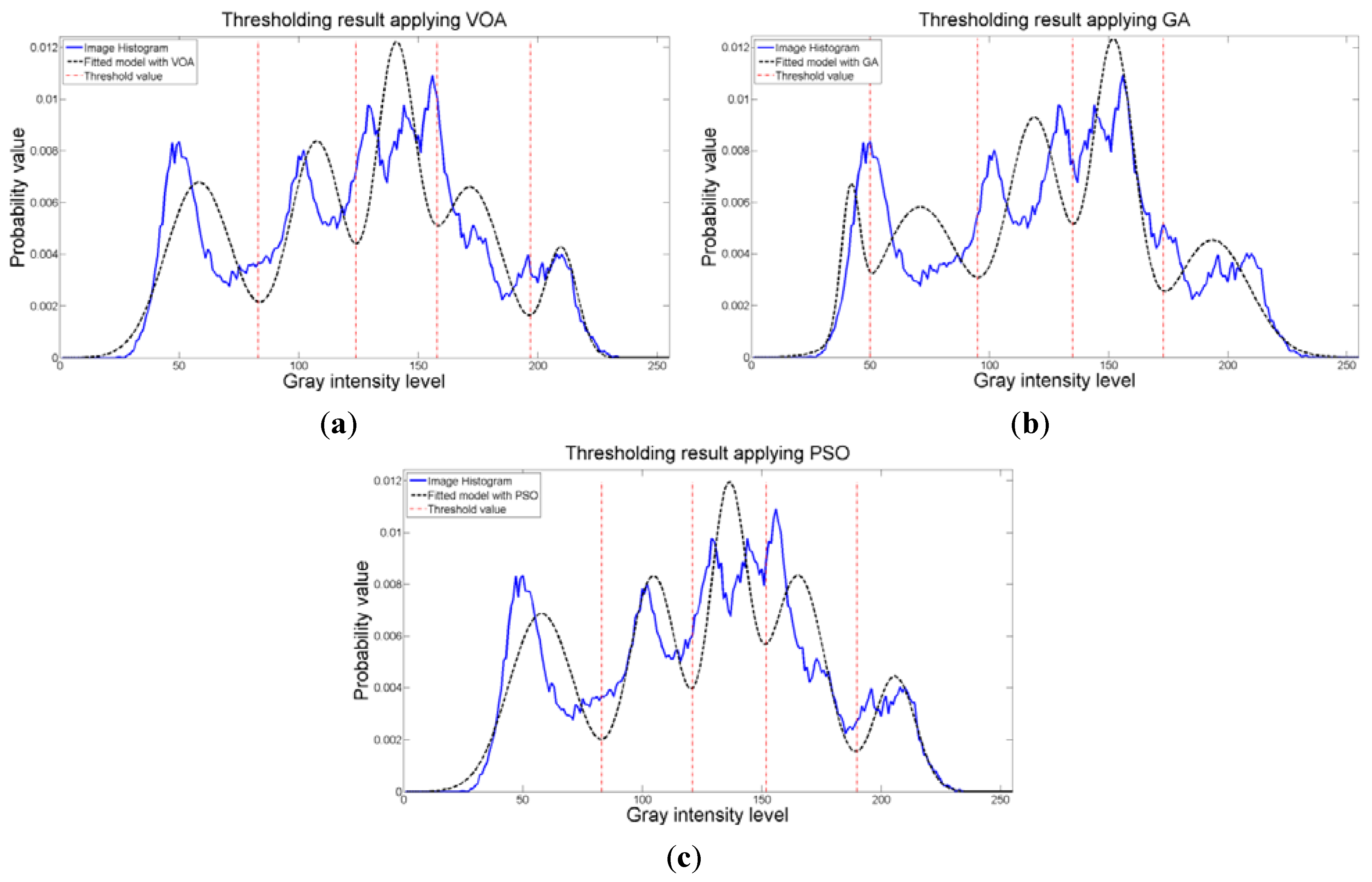 Entropy 15 02181 g012