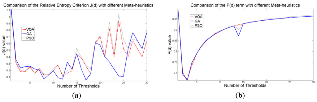 Entropy 15 02181 g014a 1024