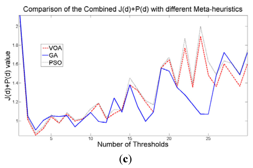 Entropy 15 02181 g014b 1024