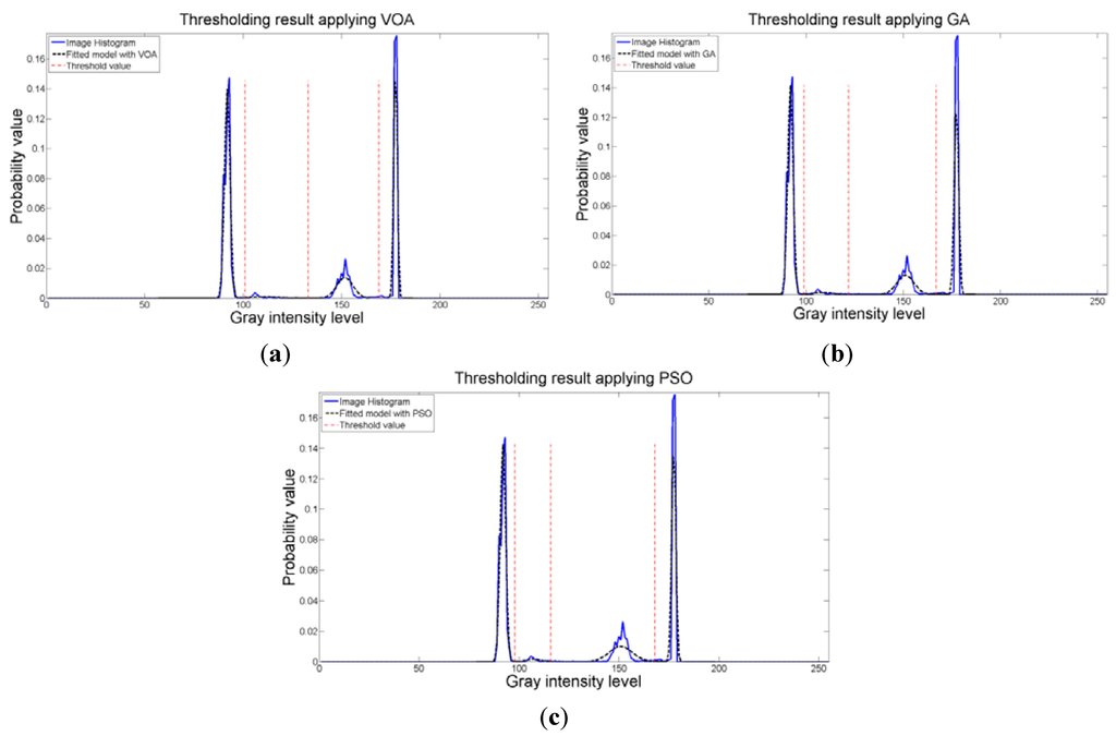Entropy 15 02181 g015 1024