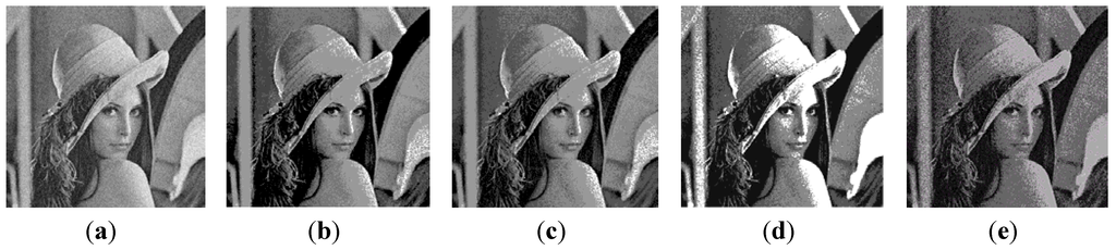 Entropy 15 02181 g016 1024