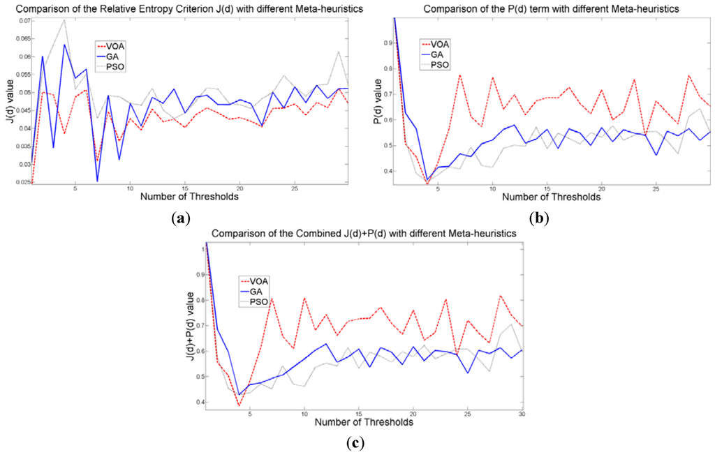 Entropy 15 02181 g017 1024