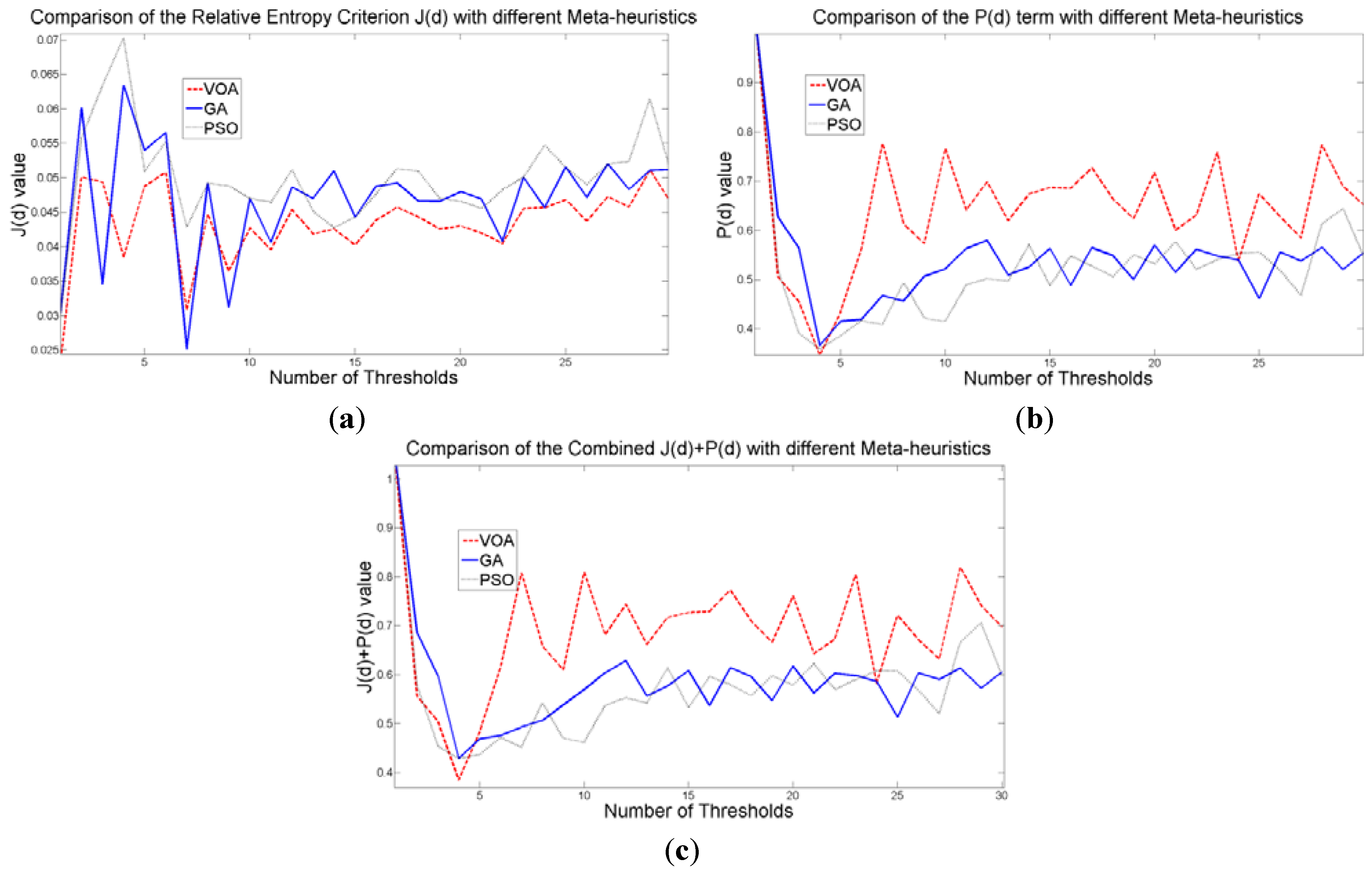 Entropy 15 02181 g017