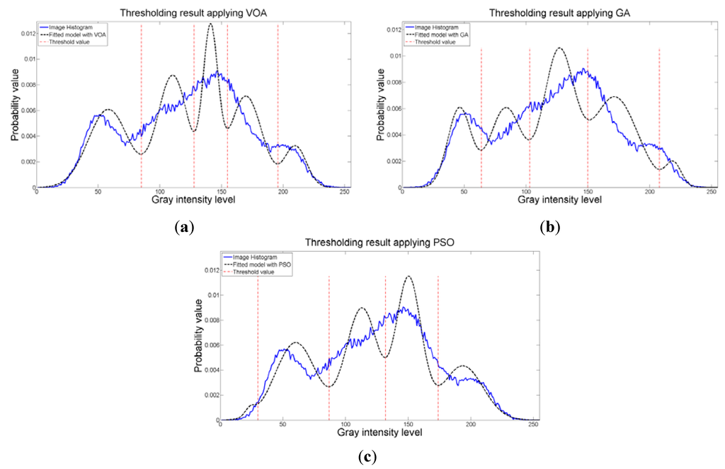 Entropy 15 02181 g018 1024