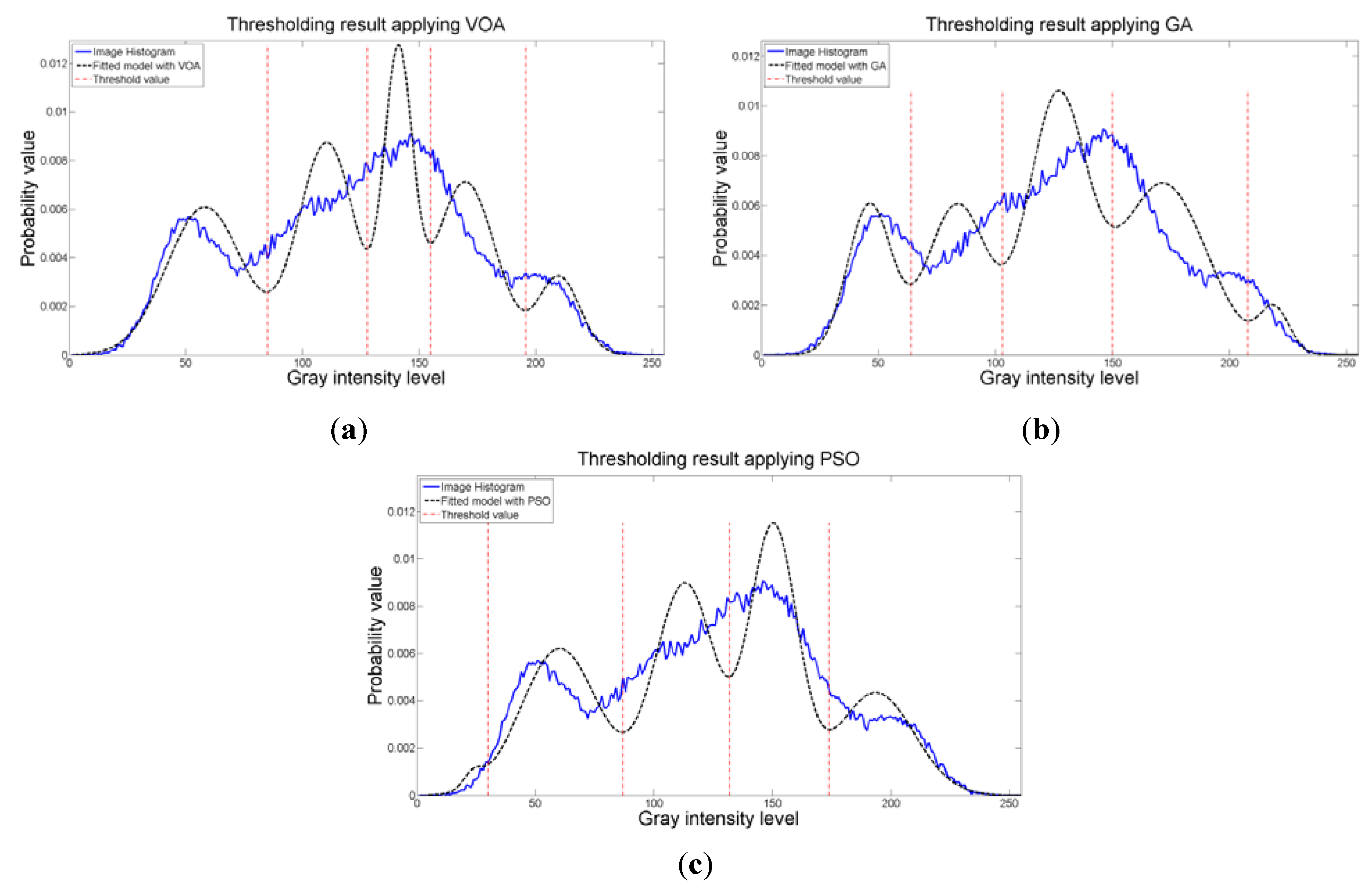 Entropy 15 02181 g018