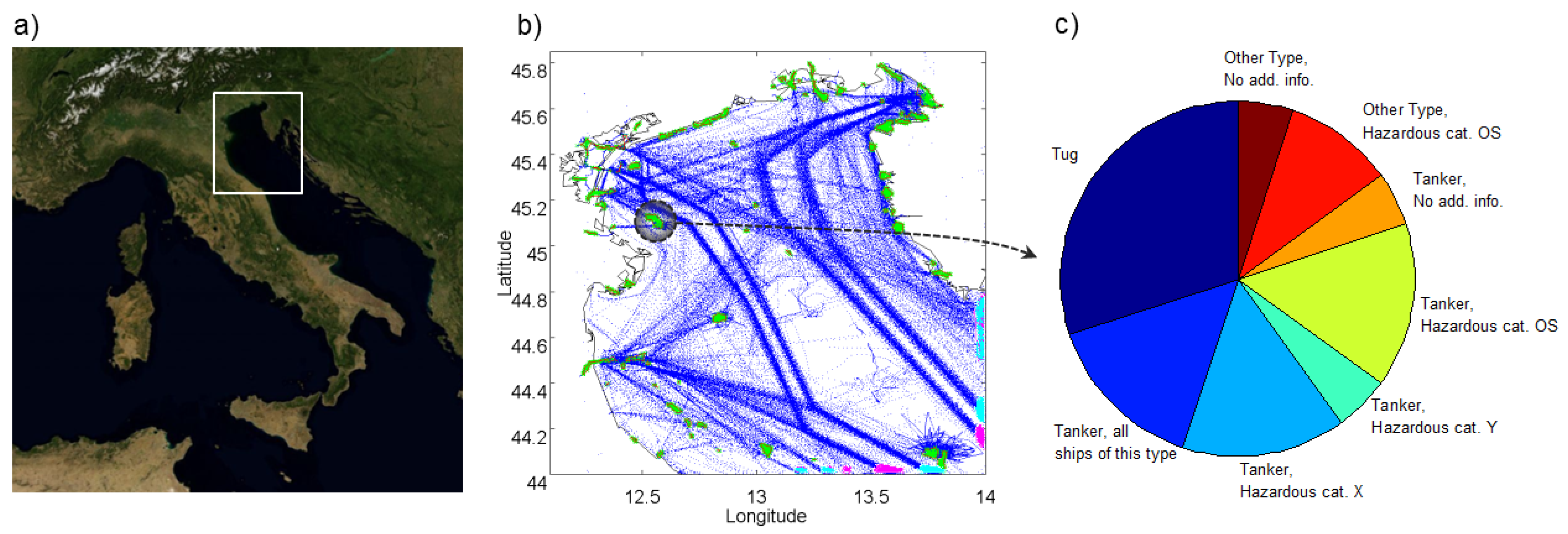 Entropy 15 02218 g003